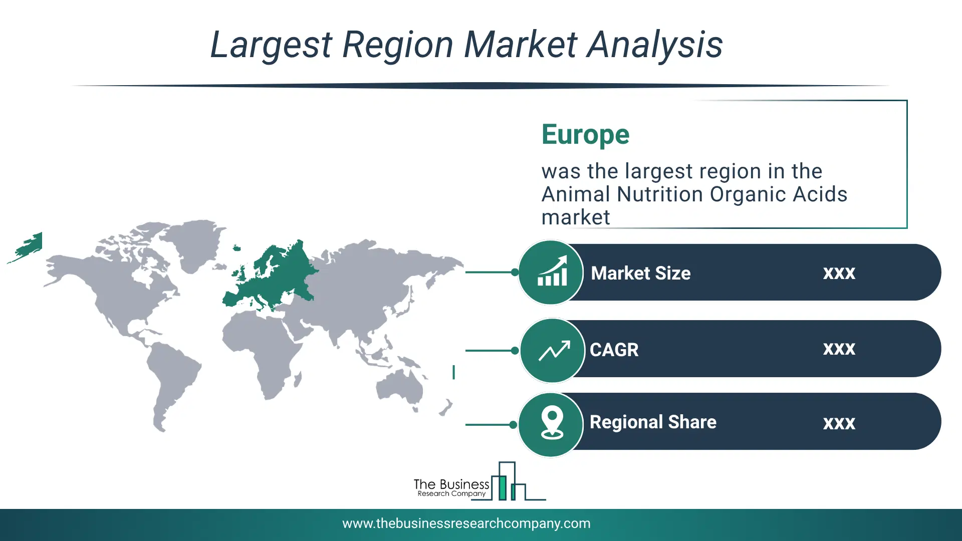Animal Nutrition Organic Acids Market Largest Region & Market Analysis 2026 Market Analysis Map Highlighting Largest Region For Animal Nutrition Organic Acids Market