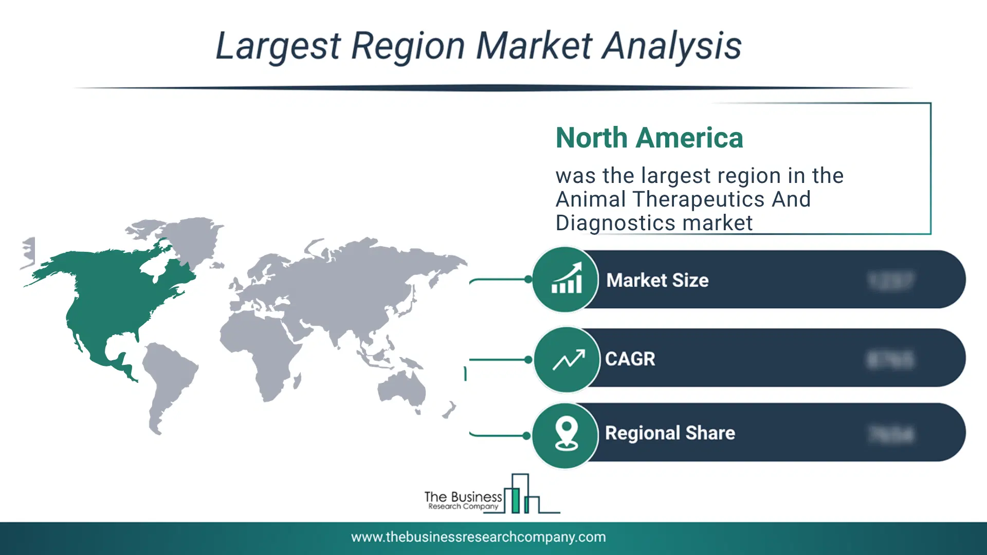 Animal Therapeutics And Diagnostics Market Largest Region & Market Analysis 2026 Market Analysis Map Highlighting Largest Region For Animal Therapeutics And Diagnostics Market