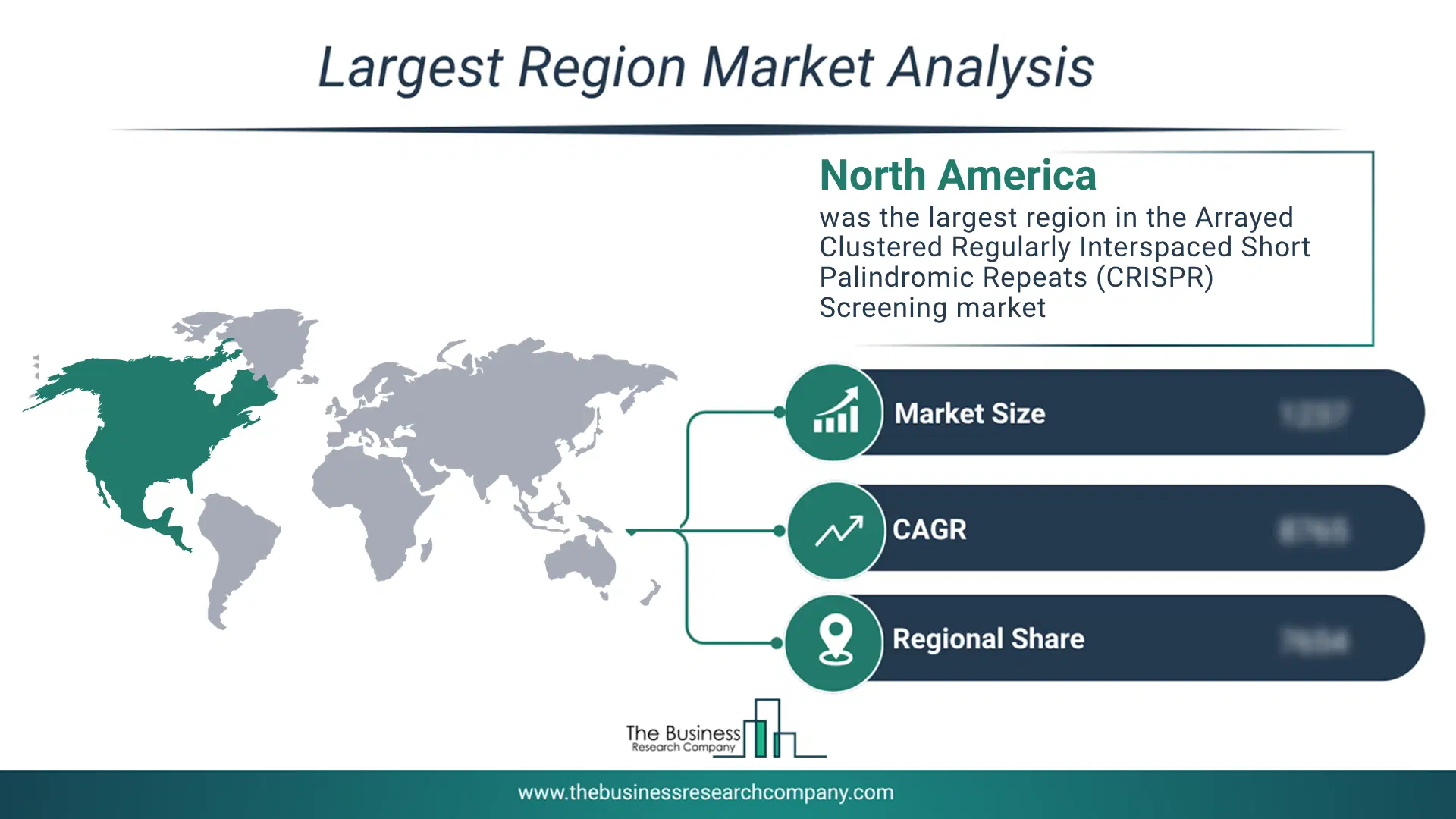 Arrayed Clustered Regularly Interspaced Short Palindromic Repeats (Crispr) Screening Market Largest Region & Market Analysis 2026 Market Analysis Map Highlighting Largest Region For Arrayed Clustered Regularly Interspaced Short Palindromic Repeats (Crispr) Screening Market
