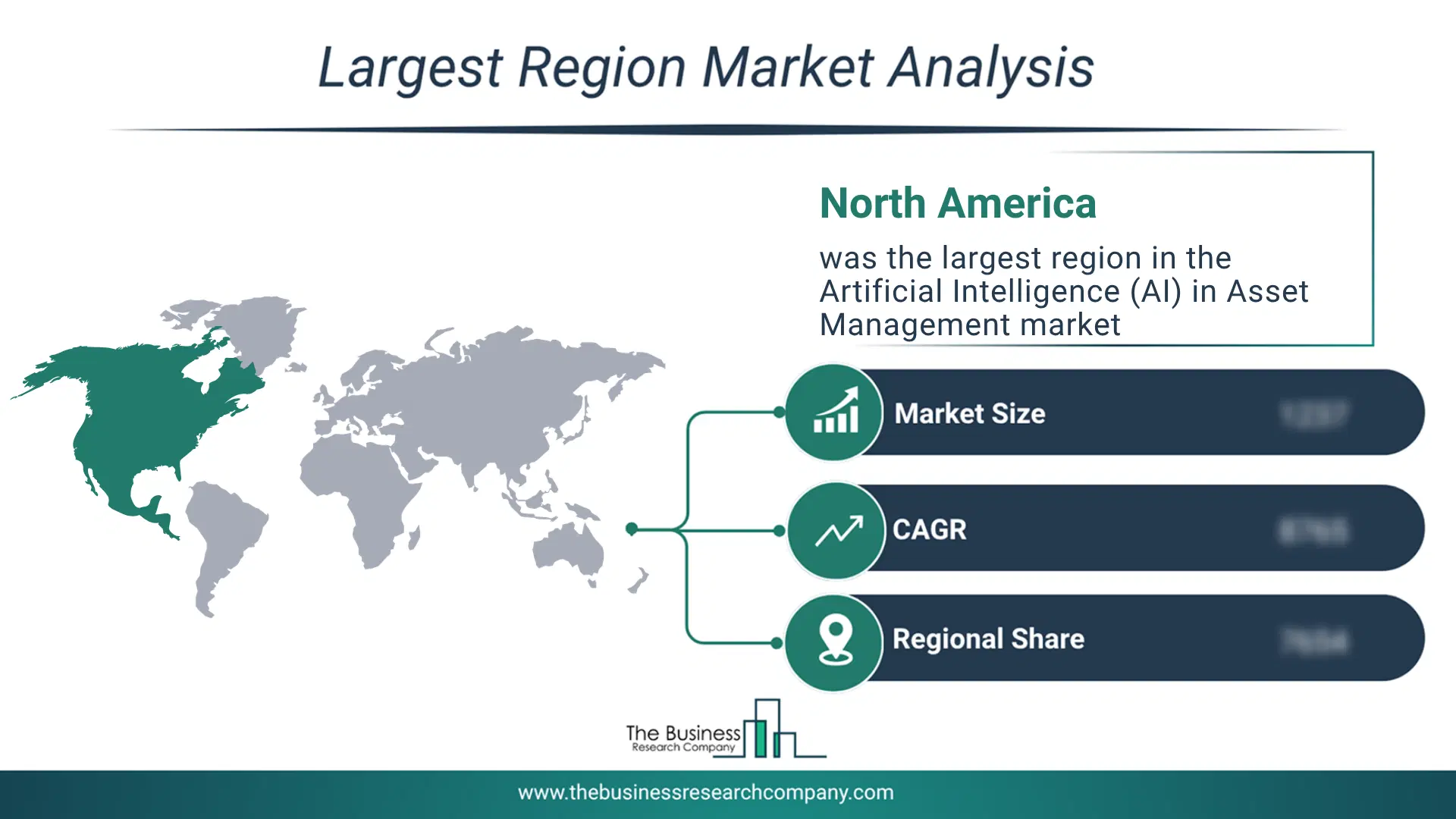 Artificial Intelligence (Ai) In Asset Management Market Largest Region & Market Analysis 2026 Market analysis map highlighting largest region for Artificial Intelligence (AI) in Asset Management Market