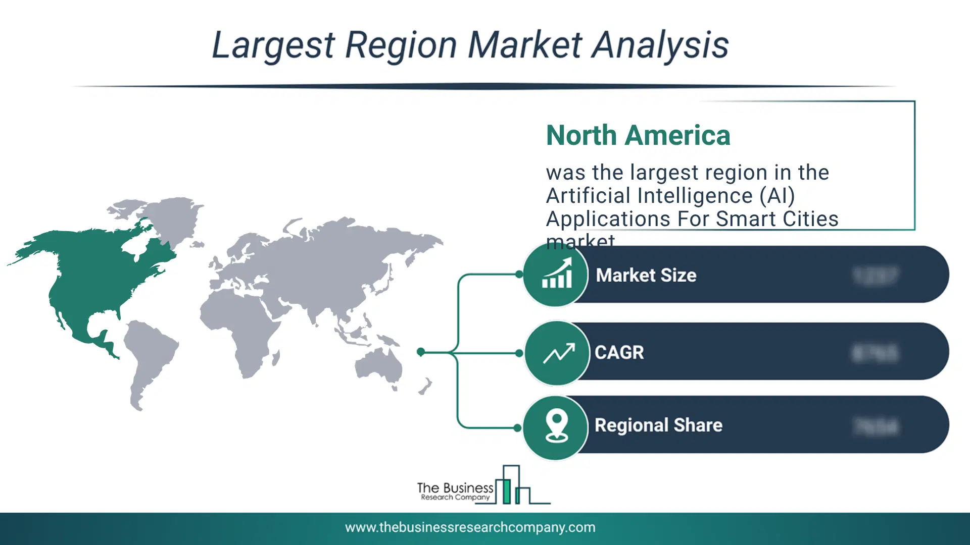 Artificial Intelligence (Ai) Applications For Smart Cities Market Largest Region & Market Analysis 2026 Market analysis map highlighting largest region for Artificial Intelligence (AI) Applications For Smart Cities Market