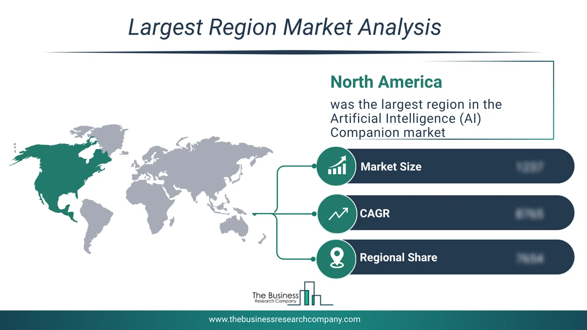 Artificial Intelligence (Ai) Companion Market Largest Region & Market Analysis 2026 Market analysis map highlighting largest region for Artificial Intelligence (AI) Companion Market
