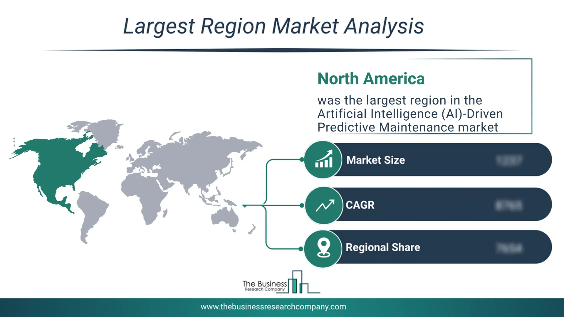 Artificial Intelligence (Ai)-Driven Predictive Maintenance Market Largest Region & Market Analysis 2026 Market analysis map highlighting largest region for Artificial Intelligence (AI)-Driven Predictive Maintenance Market