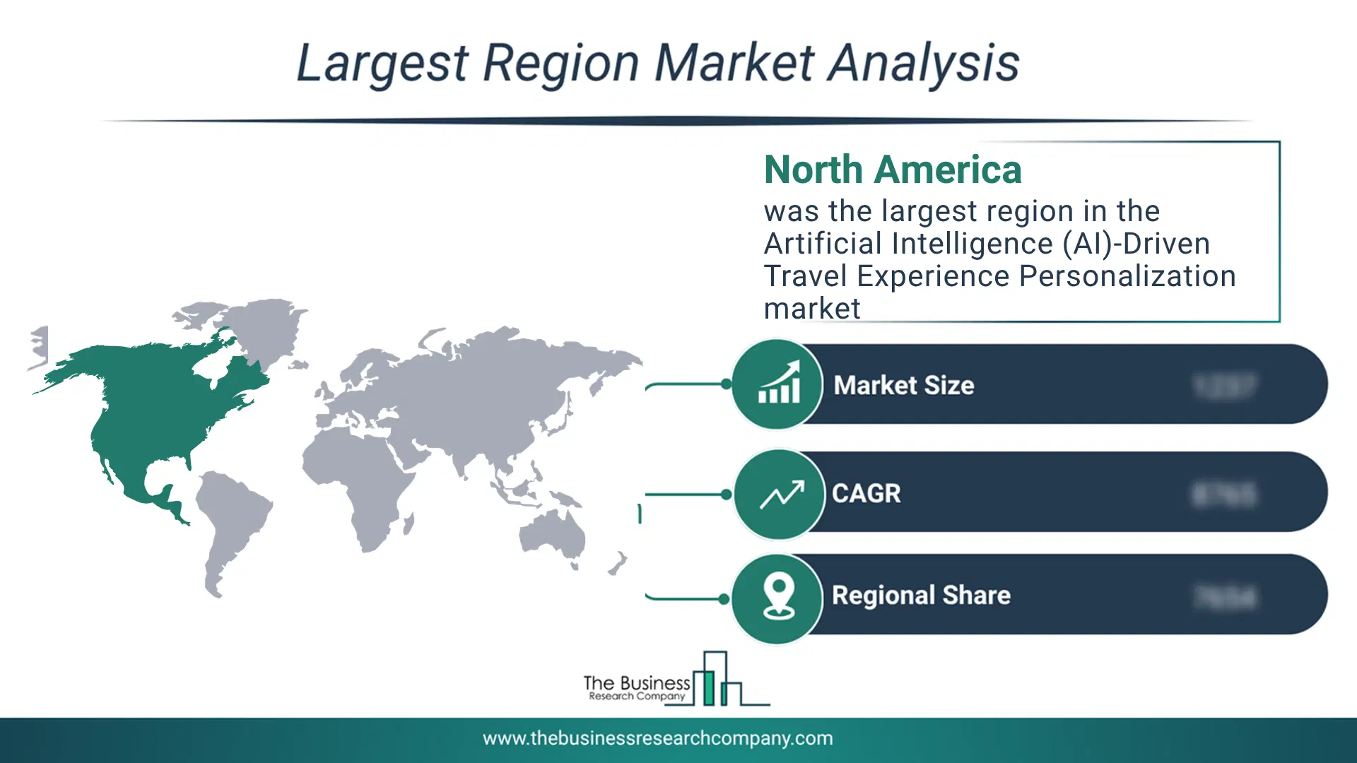 Artificial Intelligence (Ai)-Driven Travel Experience Personalization Market Largest Region & Market Analysis 2026 Market Analysis Map Highlighting Largest Region For Artificial Intelligence (Ai)-Driven Travel Experience Personalization Market
