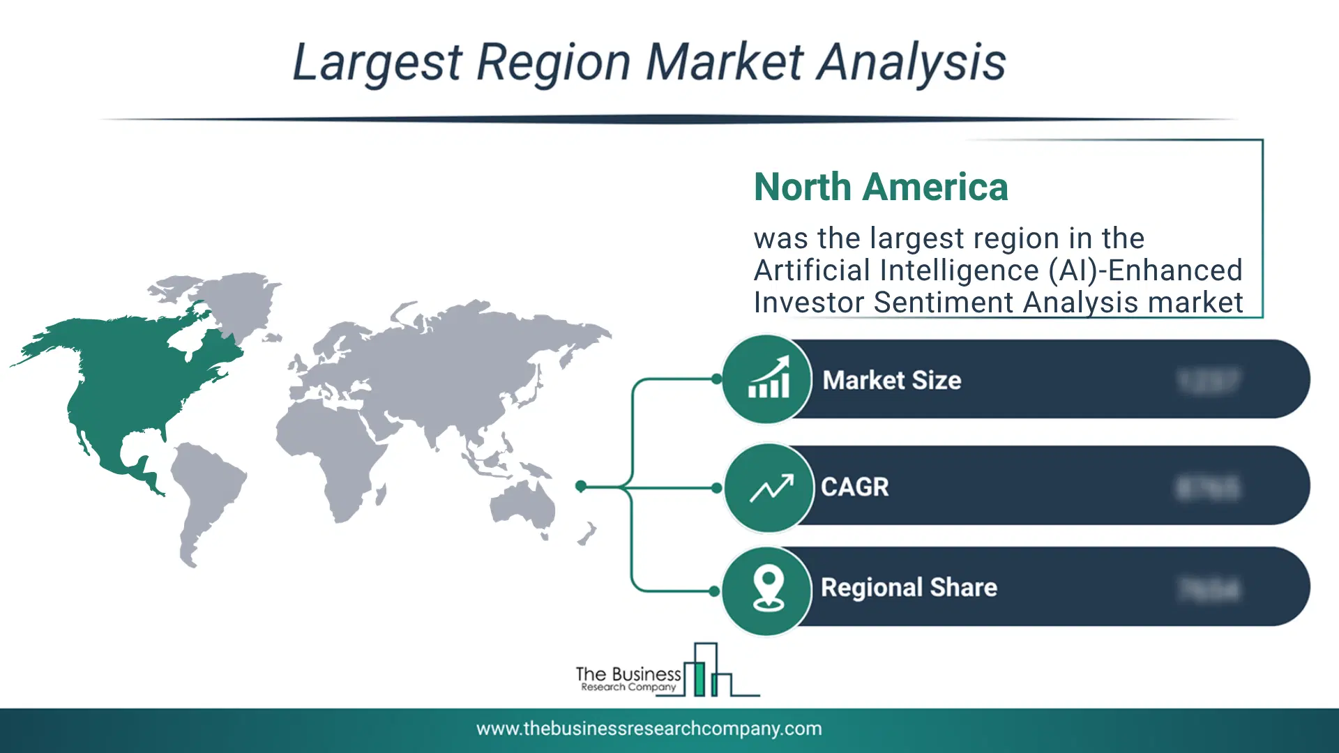 Artificial Intelligence (Ai)-Enhanced Investor Sentiment Analysis Market Largest Region & Market Analysis 2026 Market Analysis Map Highlighting Largest Region For Artificial Intelligence (Ai)-Enhanced Investor Sentiment Analysis Market