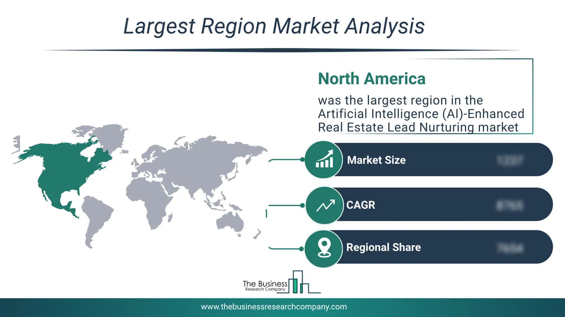 Artificial Intelligence (Ai)-Enhanced Real Estate Lead Nurturing Market Largest Region & Market Analysis 2026 Market Analysis Map Highlighting Largest Region For Artificial Intelligence (Ai)-Enhanced Real Estate Lead Nurturing Market