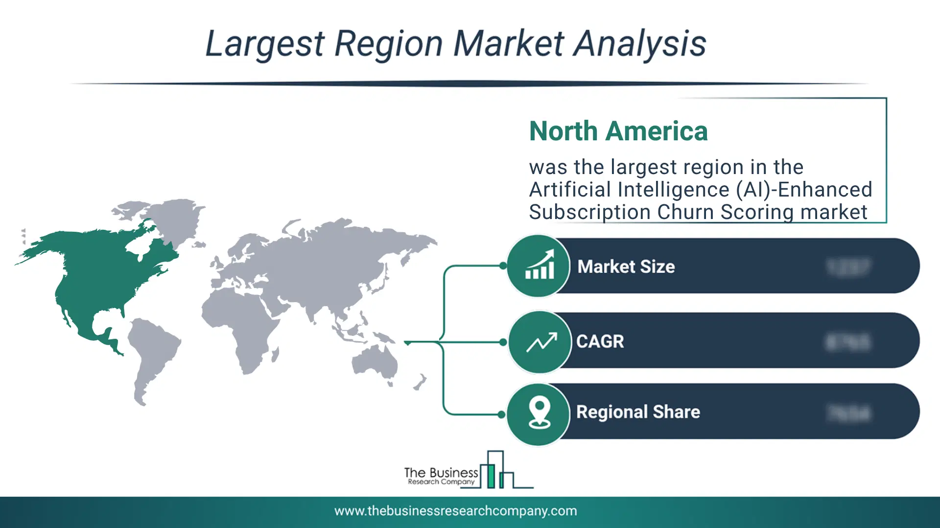 Artificial Intelligence (Ai)-Enhanced Subscription Churn Scoring Market Largest Region & Market Analysis 2026 Market analysis map highlighting largest region for Artificial Intelligence (AI)-Enhanced Subscription Churn Scoring Market