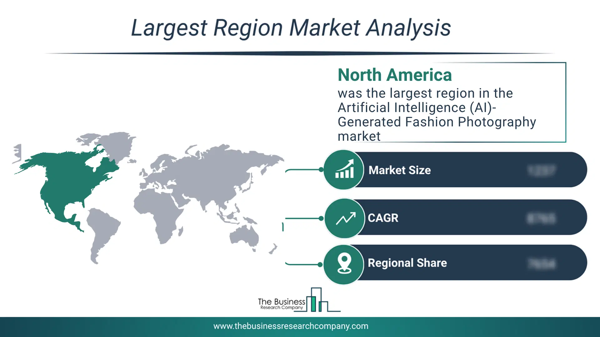 Artificial Intelligence (Ai)-Generated Fashion Photography Market Largest Region & Market Analysis 2026 Market Analysis Map Highlighting Largest Region For Artificial Intelligence (Ai)-Generated Fashion Photography Market
