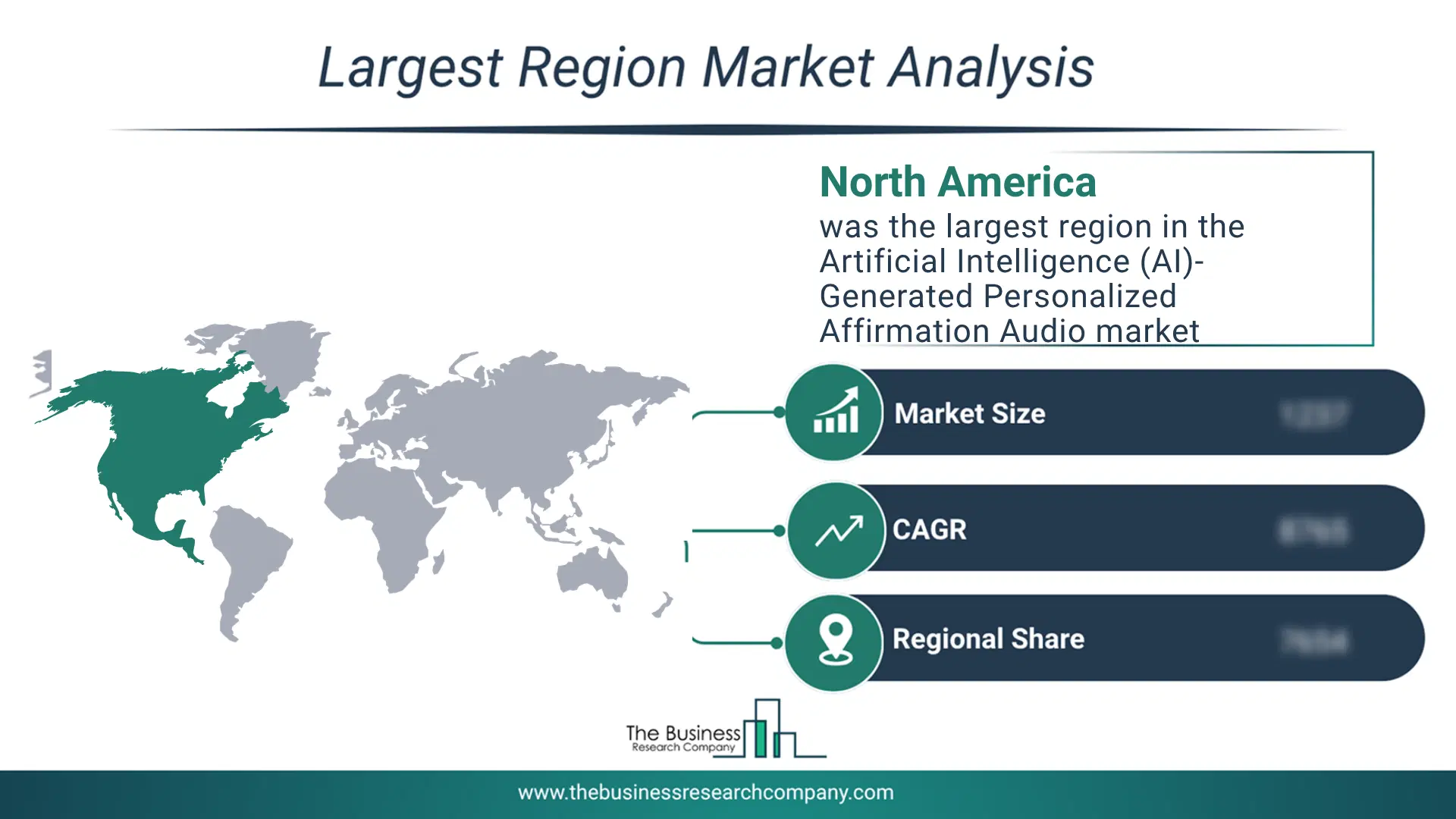 Artificial Intelligence (Ai)-Generated Personalized Affirmation Audio Market Largest Region & Market Analysis 2026 Market Analysis Map Highlighting Largest Region For Artificial Intelligence (Ai)-Generated Personalized Affirmation Audio Market