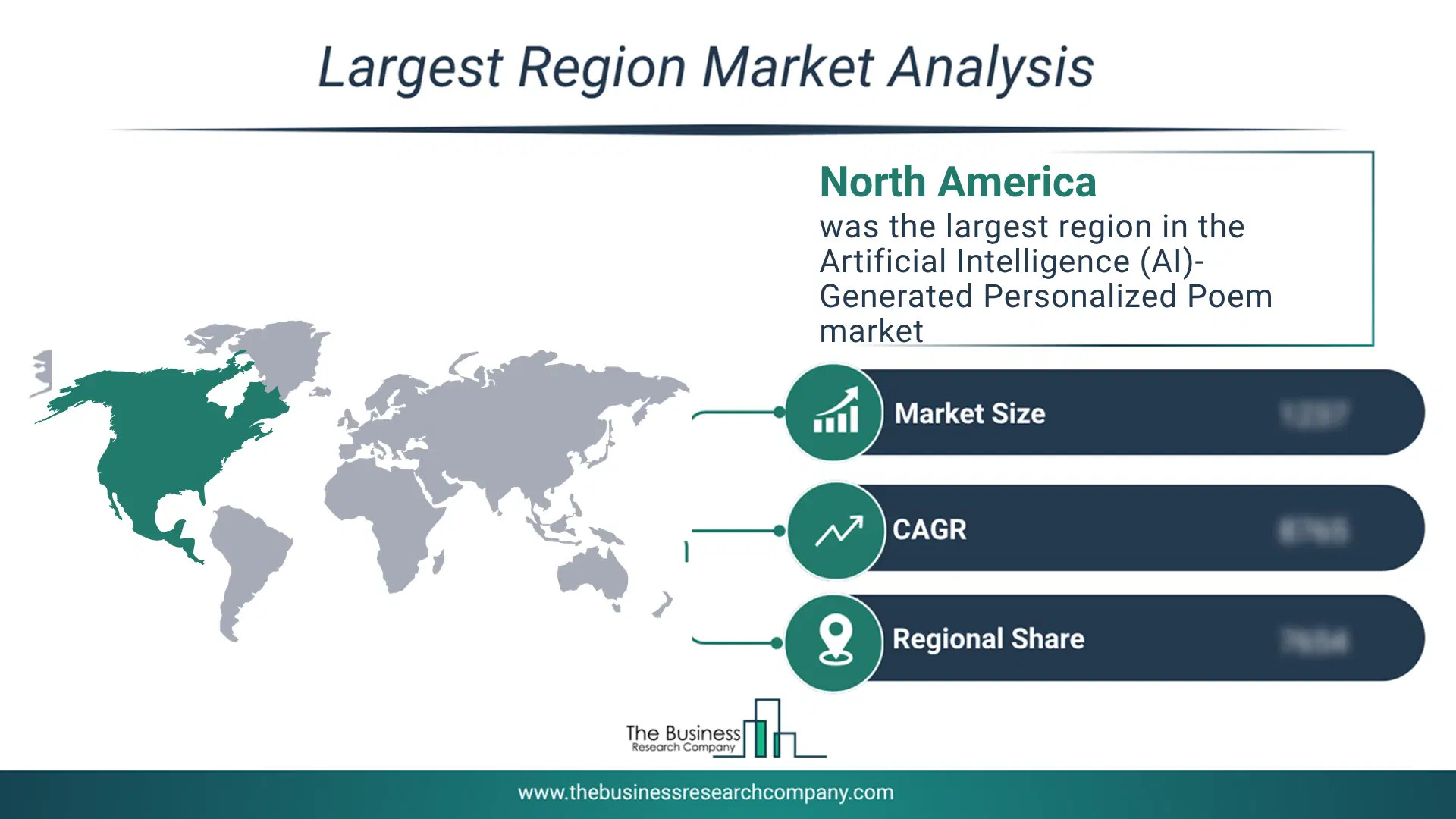 Artificial Intelligence (Ai)-Generated Personalized Poem Market Largest Region & Market Analysis 2026 Market Analysis Map Highlighting Largest Region For Artificial Intelligence (Ai)-Generated Personalized Poem Market