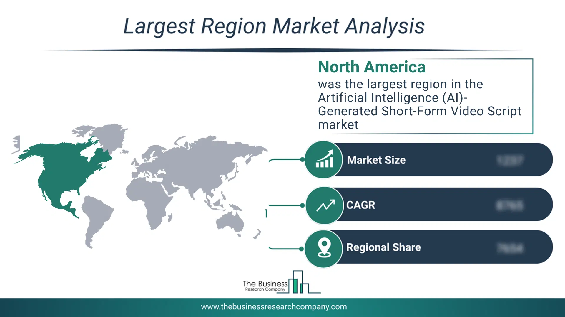Artificial Intelligence (Ai)-Generated Short-Form Video Script Market Largest Region & Market Analysis 2026 Market Analysis Map Highlighting Largest Region For Artificial Intelligence (Ai)-Generated Short-Form Video Script Market