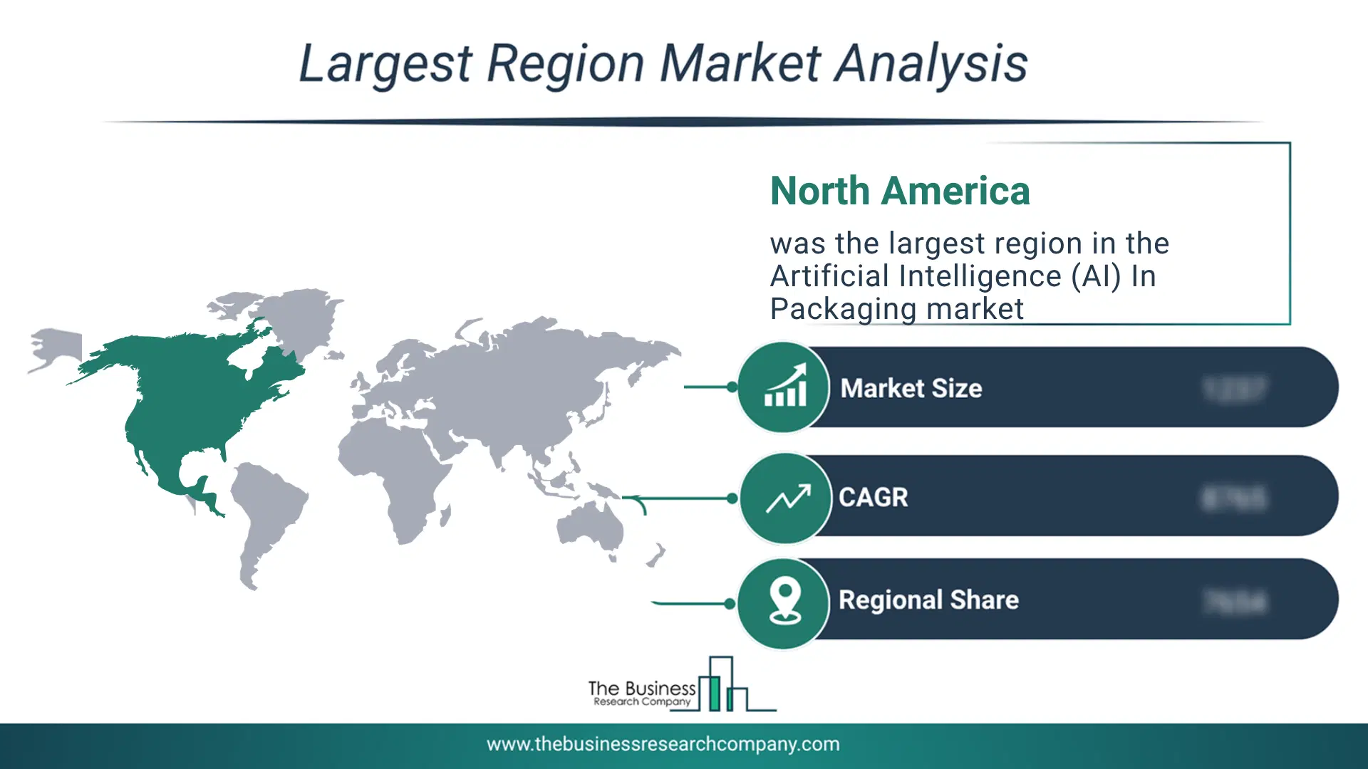 Artificial Intelligence (Ai) In Packaging Market Largest Region & Market Analysis 2026 Market Analysis Map Highlighting Largest Region For Artificial Intelligence (Ai) In Packaging Market