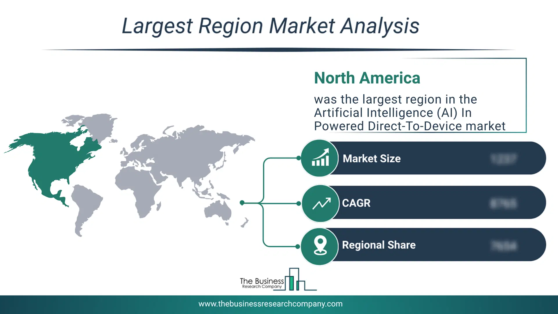 Artificial Intelligence (Ai) In Powered Direct-To-Device Market Largest Region & Market Analysis 2026 Market analysis map highlighting largest region for Artificial Intelligence (AI) In Powered Direct-To-Device Market