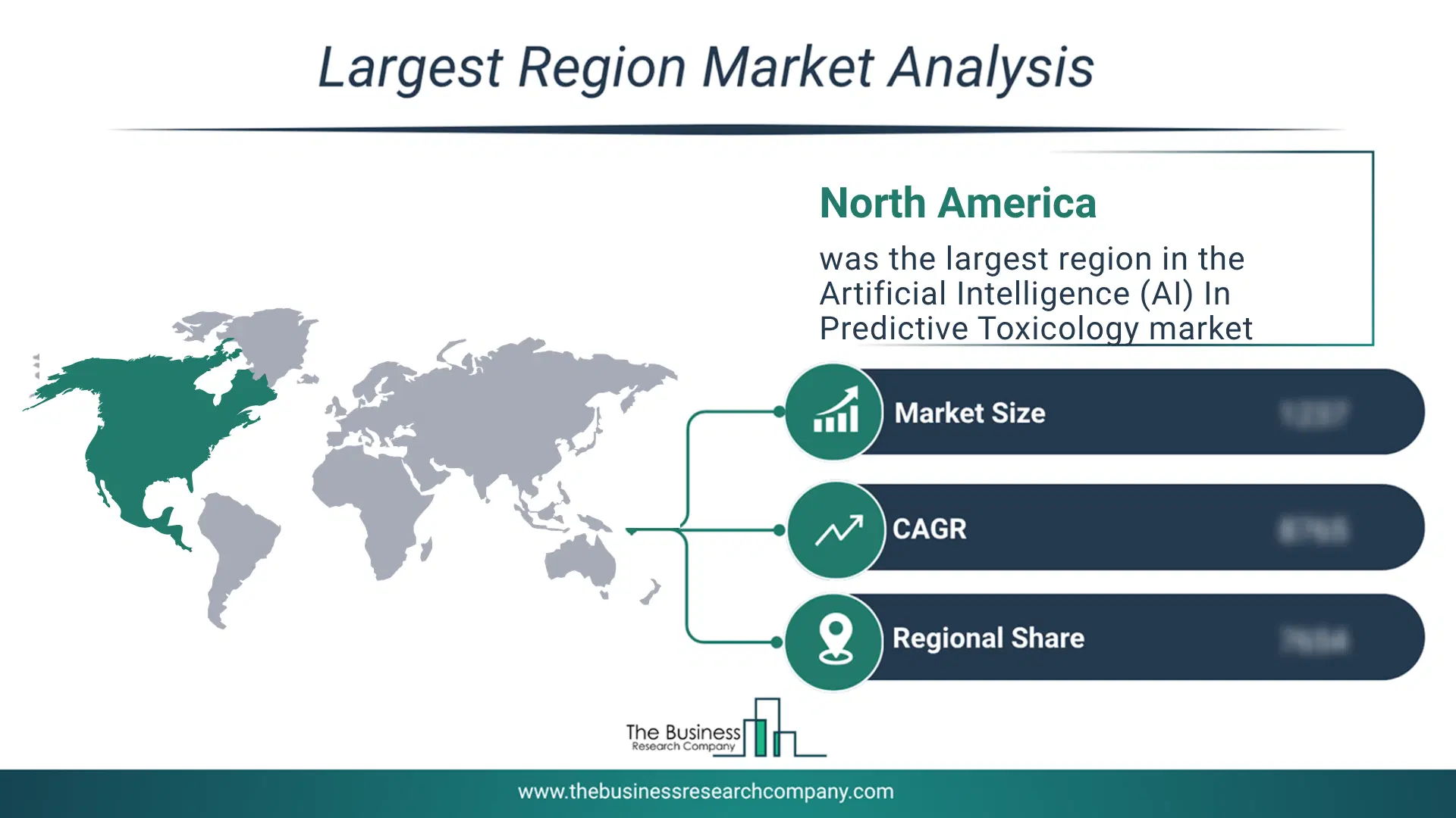 Artificial Intelligence (Ai) In Predictive Toxicology Market Largest Region & Market Analysis 2026 Market Analysis Map Highlighting Largest Region For Artificial Intelligence (Ai) In Predictive Toxicology Market
