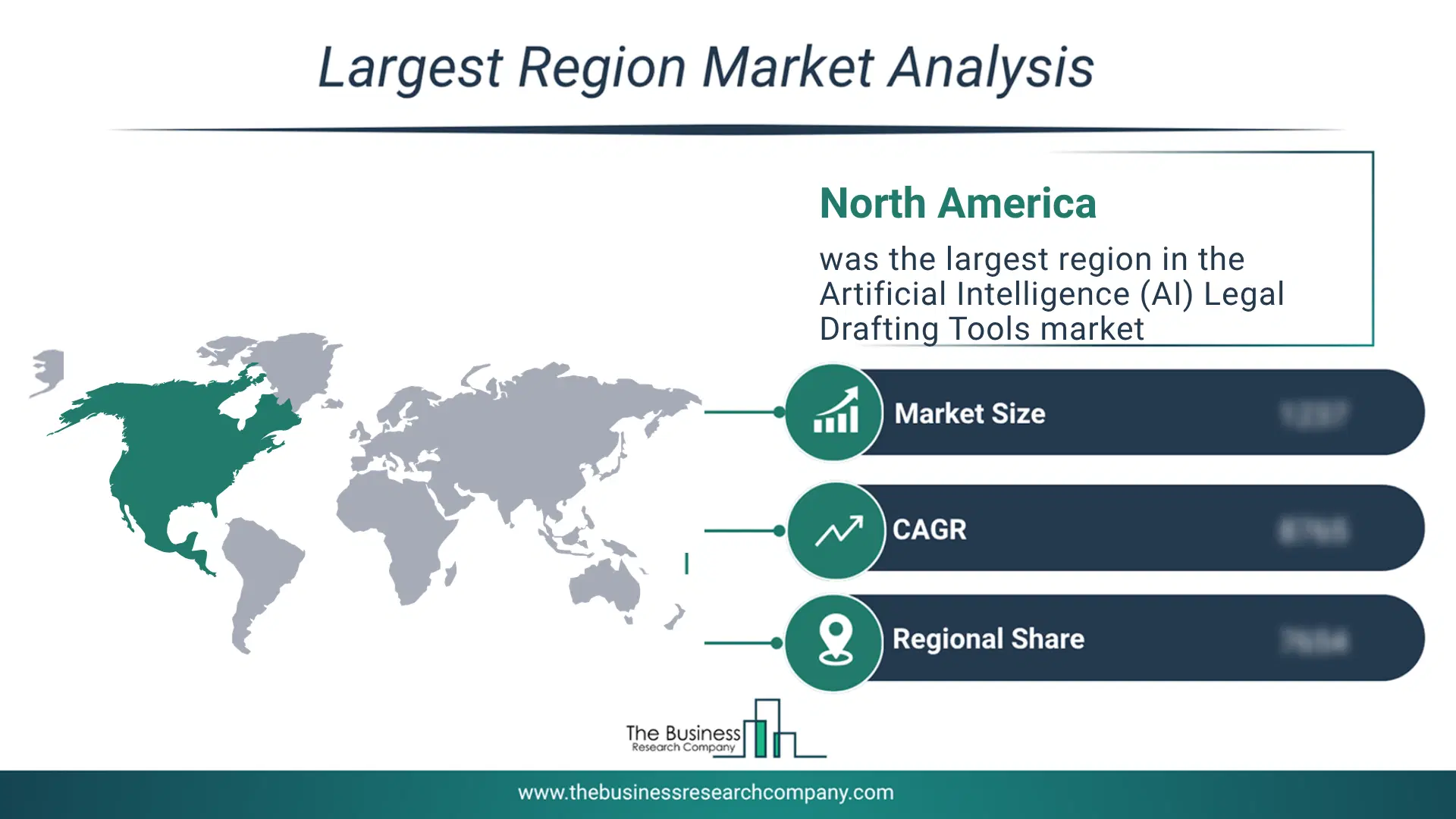 Artificial Intelligence (Ai) Legal Drafting Tools Market Largest Region & Market Analysis 2026 Market Analysis Map Highlighting Largest Region For Artificial Intelligence (Ai) Legal Drafting Tools Market
