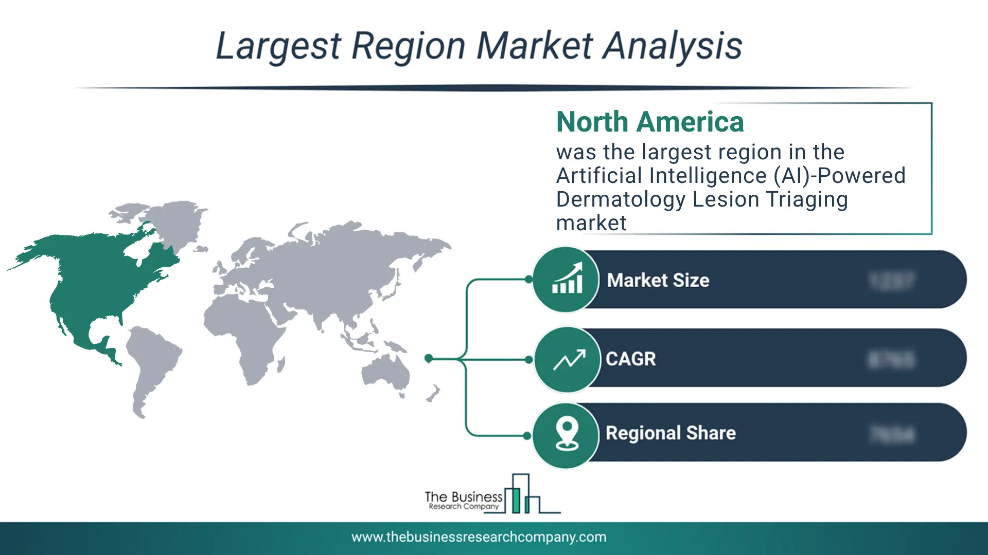 Artificial Intelligence (Ai)-Powered Dermatology Lesion Triaging Market Largest Region & Market Analysis 2026 Market Analysis Map Highlighting Largest Region For Artificial Intelligence (Ai)-Powered Dermatology Lesion Triaging Market
