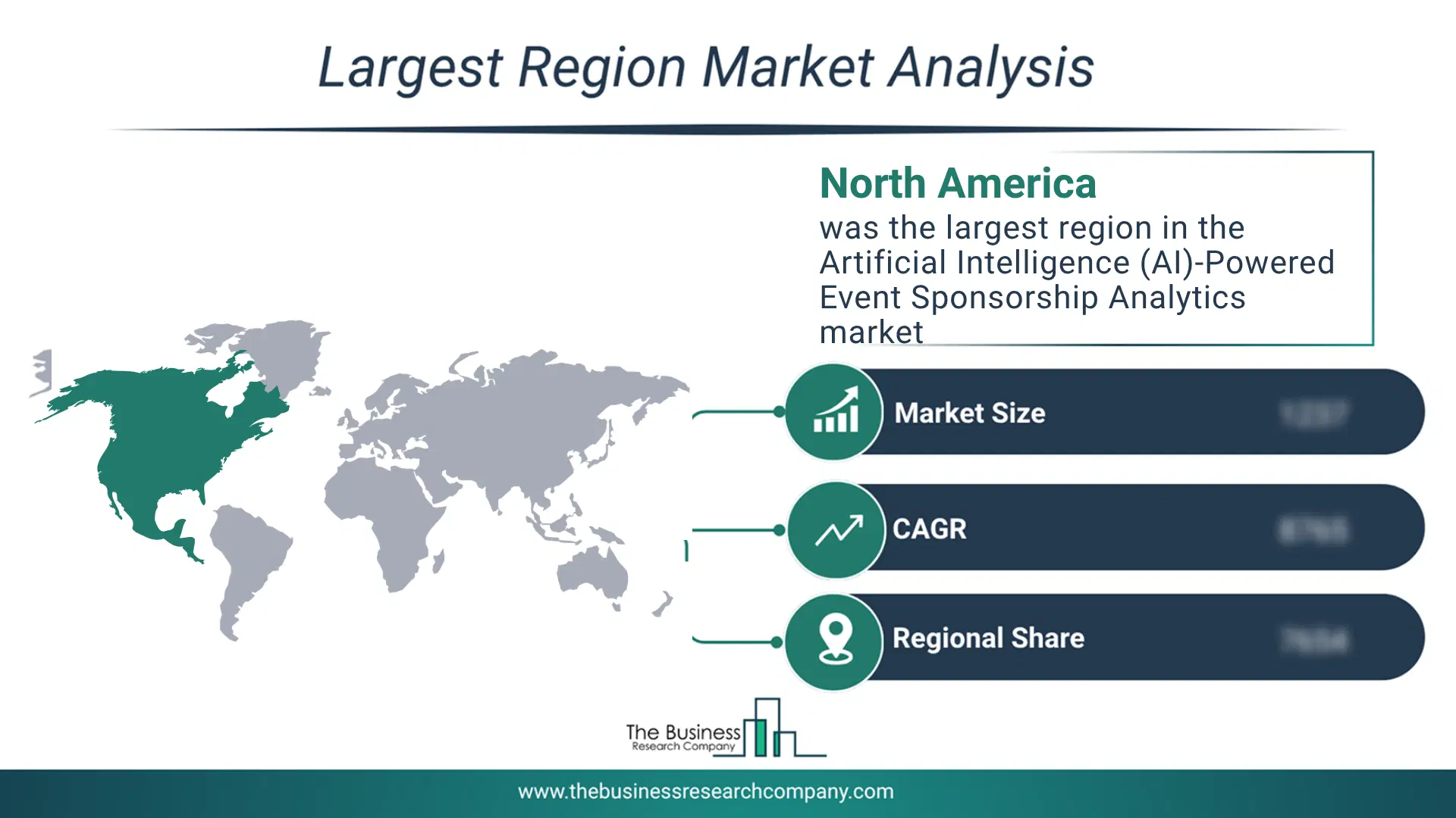 Artificial Intelligence (Ai)-Powered Event Sponsorship Analytics Market Largest Region & Market Analysis 2026 Market Analysis Map Highlighting Largest Region For Artificial Intelligence (Ai)-Powered Event Sponsorship Analytics Market