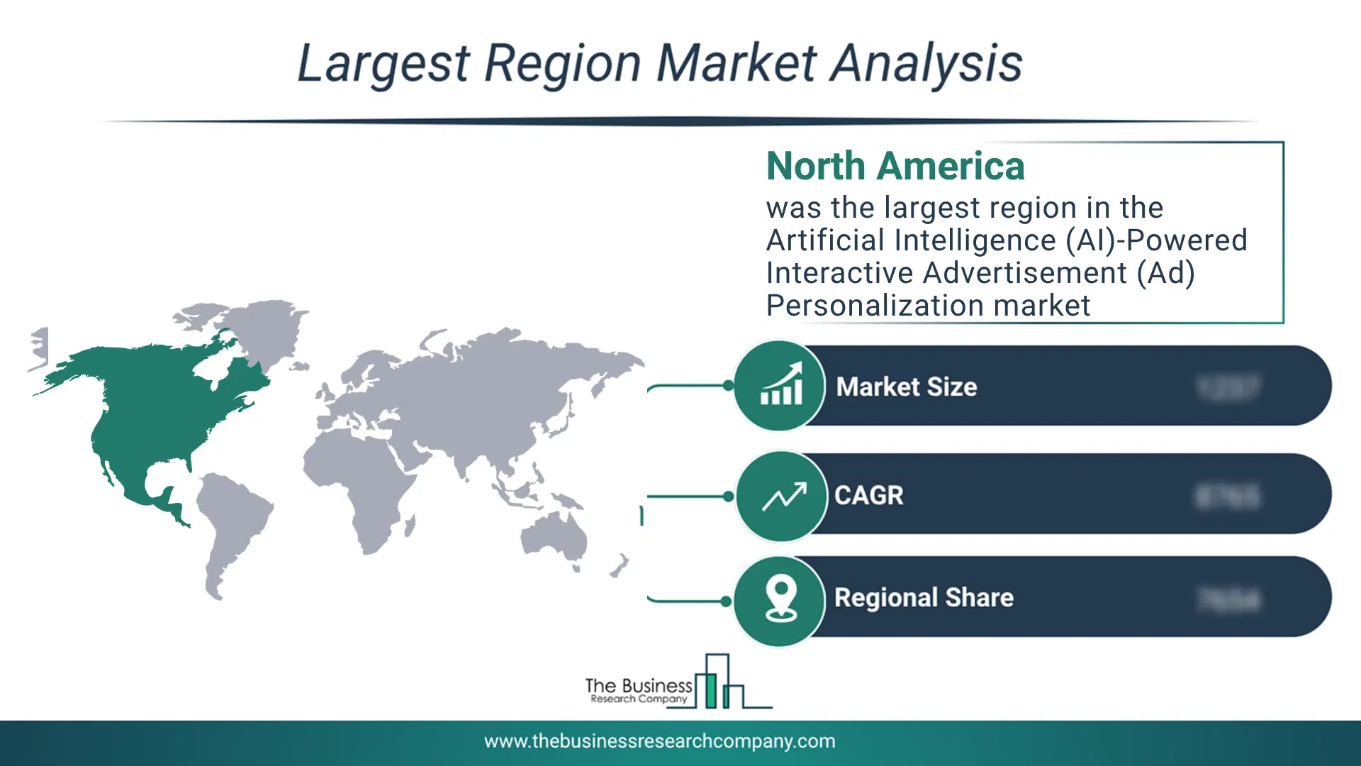 Artificial Intelligence (Ai)-Powered Interactive Advertisement (Ad) Personalization Market Largest Region & Market Analysis 2026 Market Analysis Map Highlighting Largest Region For Artificial Intelligence (Ai)-Powered Interactive Advertisement (Ad) Personalization Market