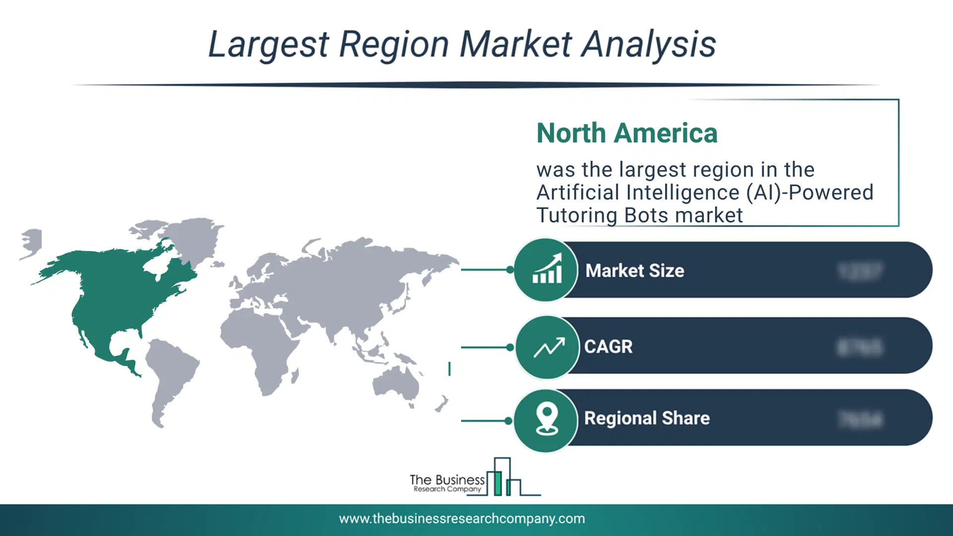 Artificial Intelligence (Ai)-Powered Tutoring Bots Market Regional Share & Geographic Distribution Pie Chart Showing Regional Market Share And Geographic Distribution For Artificial Intelligence (Ai)-Powered Tutoring Bots Market.