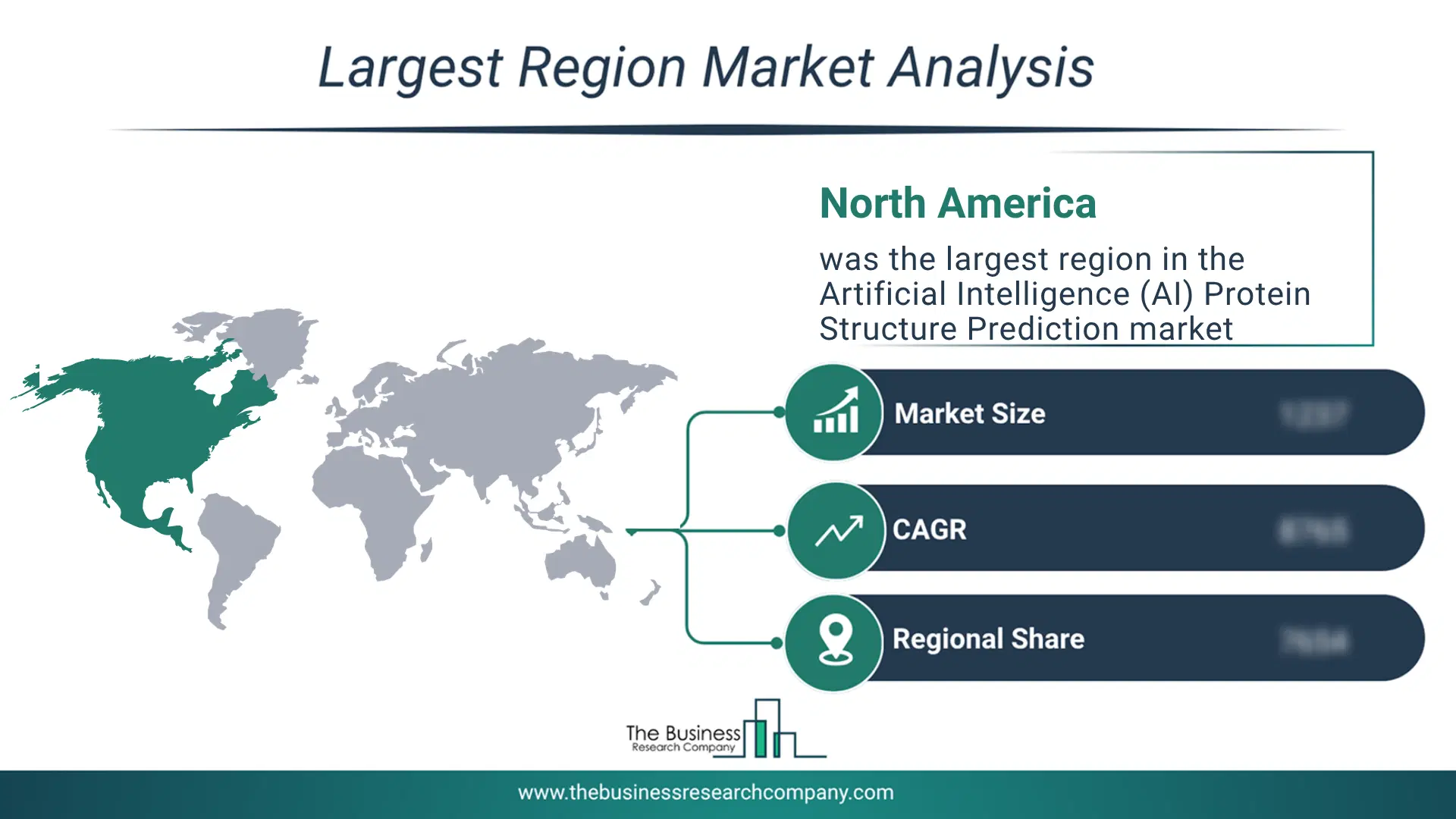 Artificial Intelligence (Ai) Protein Structure Prediction Market Largest Region & Market Analysis 2026 Market analysis map highlighting largest region for Artificial Intelligence (AI) Protein Structure Prediction Market