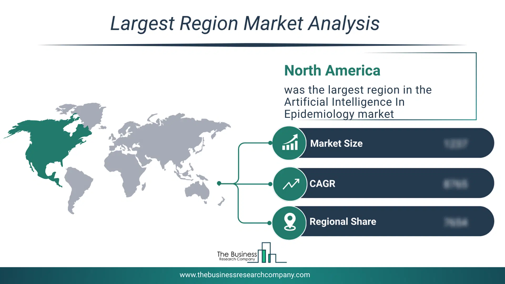 Artificial Intelligence In Epidemiology Market Largest Region & Market Analysis 2026 Market analysis map highlighting largest region for Artificial Intelligence In Epidemiology Market