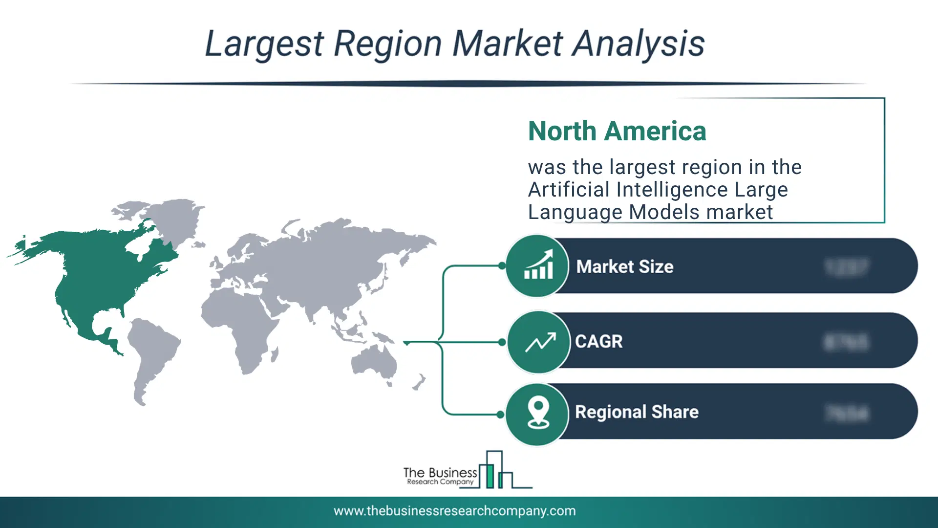 Artificial Intelligence Large Language Models Market Largest Region & Market Analysis 2026 Market analysis map highlighting largest region for Artificial Intelligence Large Language Models Market