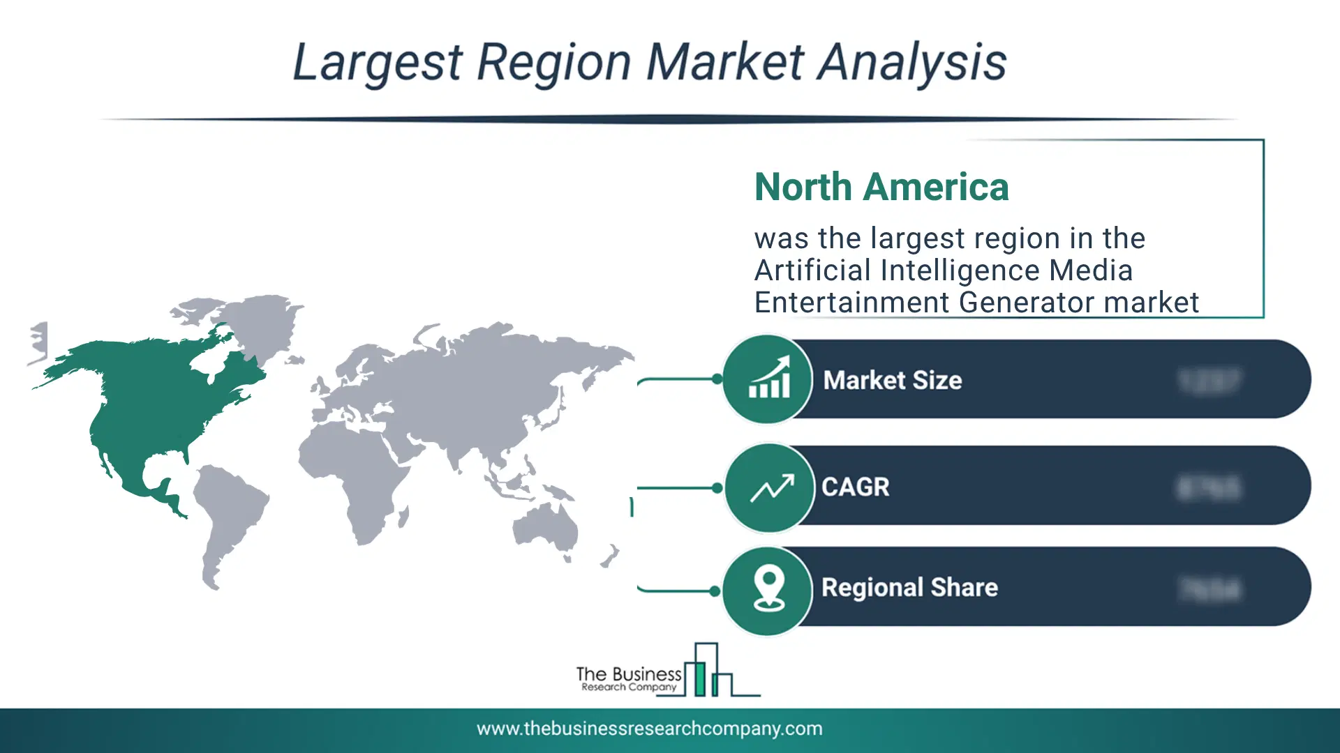 Artificial Intelligence Media Entertainment Generator Market Largest Region & Market Analysis 2026 Market Analysis Map Highlighting Largest Region For Artificial Intelligence Media Entertainment Generator Market