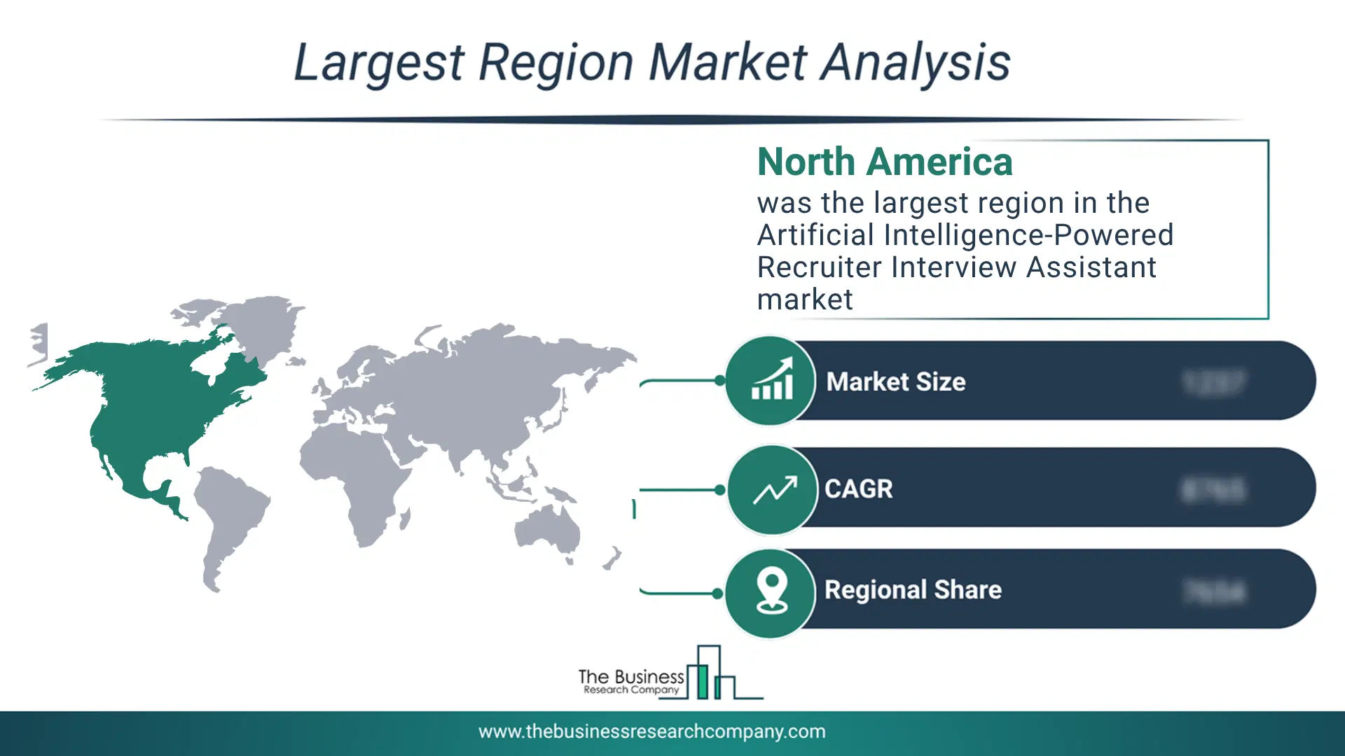 Artificial Intelligence-Powered Recruiter Interview Assistant Market Largest Region & Market Analysis 2026 Market Analysis Map Highlighting Largest Region For Artificial Intelligence-Powered Recruiter Interview Assistant Market