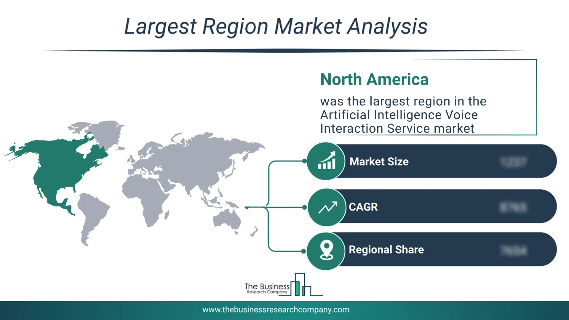 Artificial Intelligence Voice Interaction Service Market Largest Region & Market Analysis 2026 Market analysis map highlighting largest region for Artificial Intelligence Voice Interaction Service Market