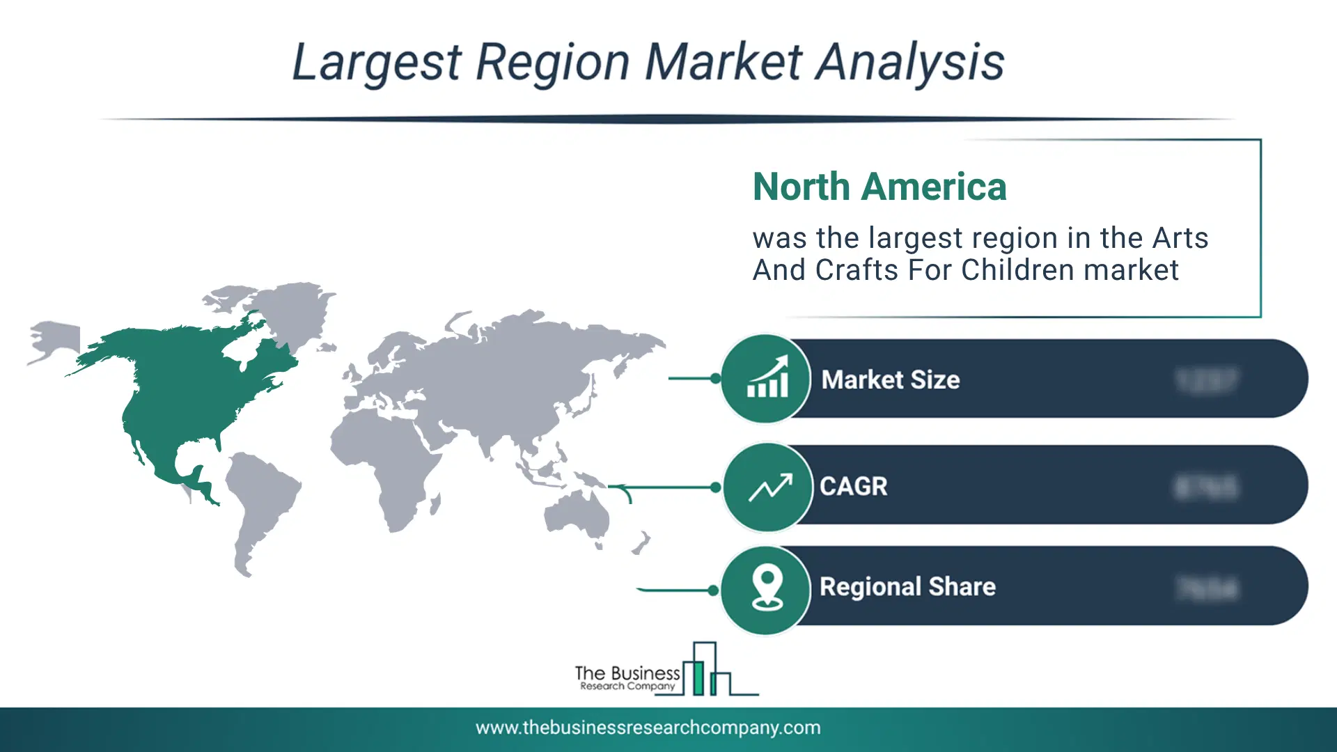 Arts And Crafts For Children Market Largest Region & Market Analysis 2026 Market Analysis Map Highlighting Largest Region For Arts And Crafts For Children Market