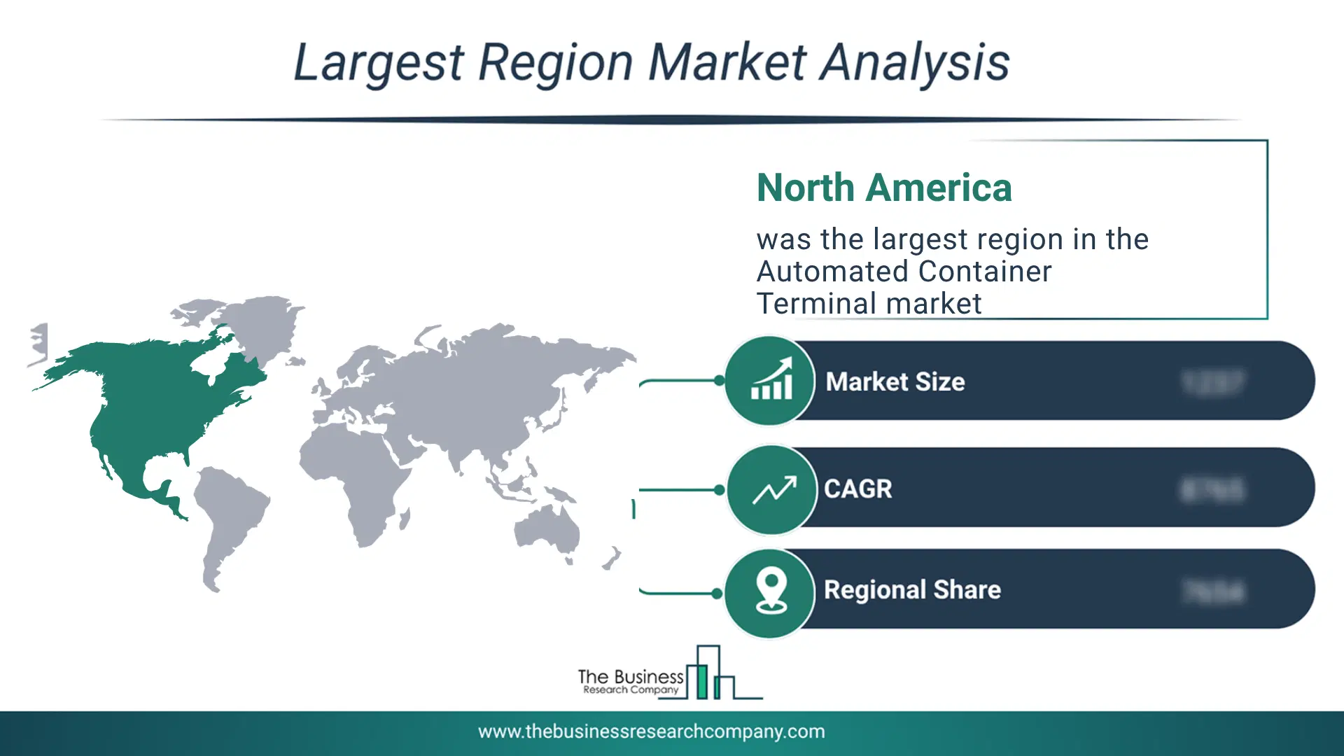 Automated Container Terminal Market Largest Region & Market Analysis 2026 Market Analysis Map Highlighting Largest Region For Automated Container Terminal Market