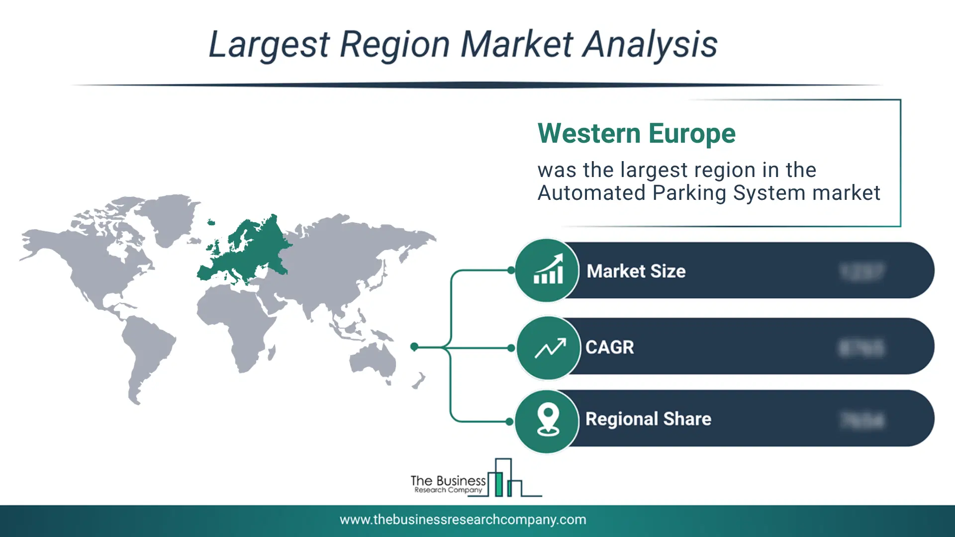 Automated Parking System Market Largest Region & Market Analysis 2026 Market analysis map highlighting largest region for Automated Parking System Market