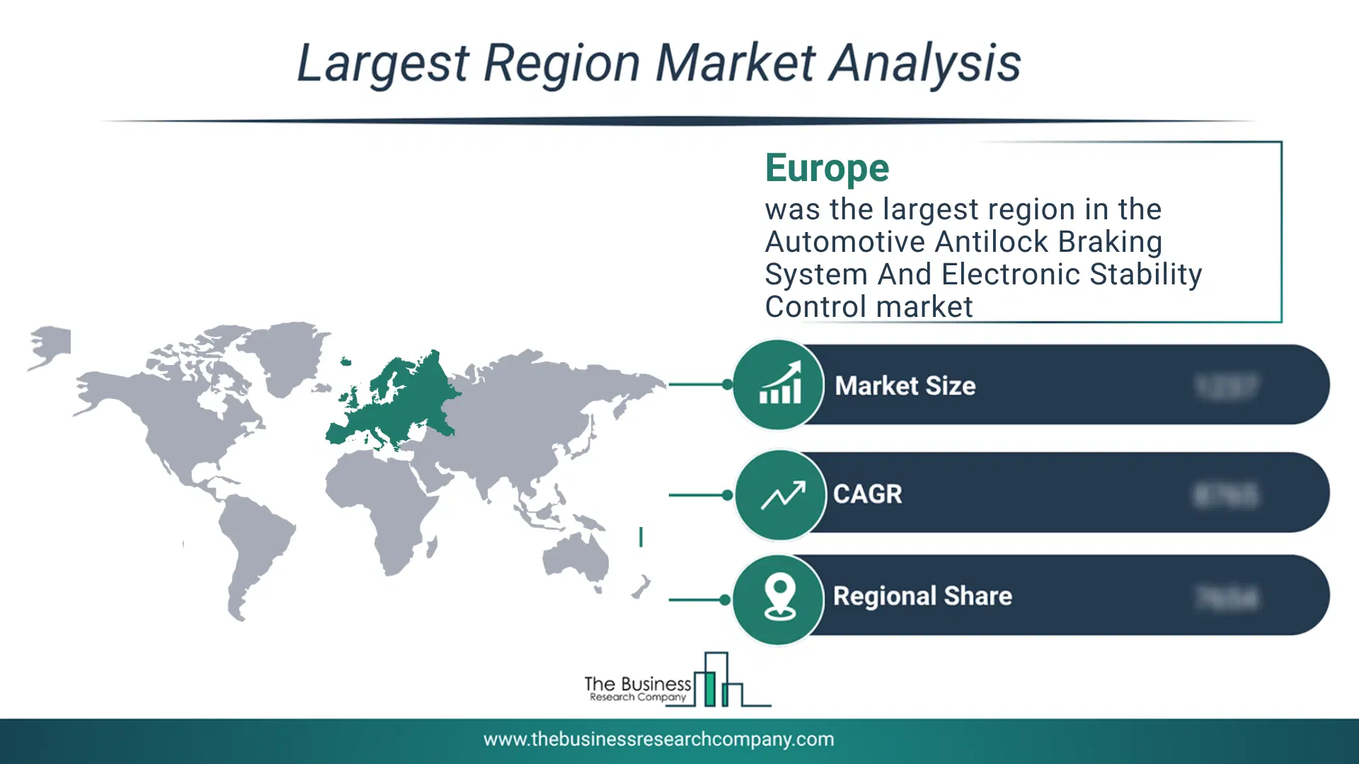 Automotive Antilock Braking System And Electronic Stability Control Market Largest Region & Market Analysis 2026 Market Analysis Map Highlighting Largest Region For Automotive Antilock Braking System And Electronic Stability Control Market