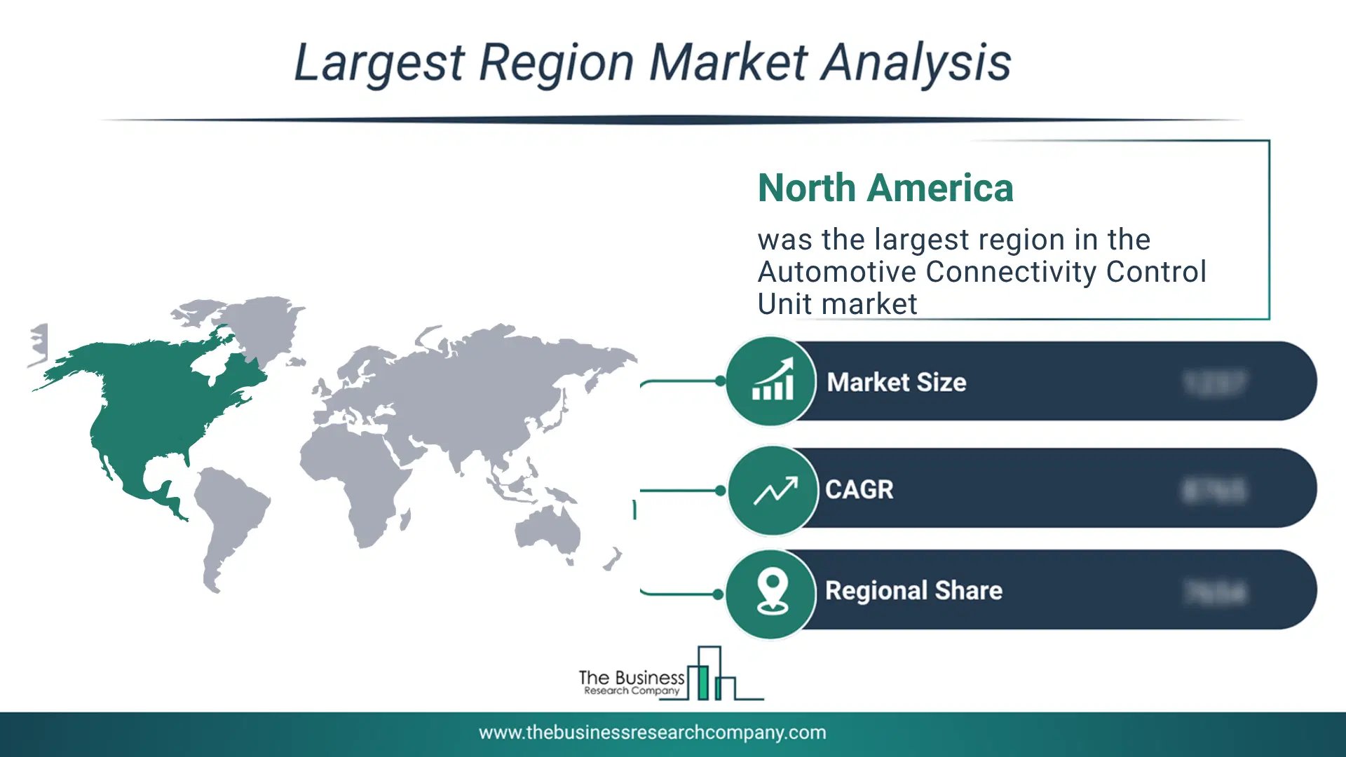 Automotive Connectivity Control Unit Market Largest Region & Market Analysis 2026 Market Analysis Map Highlighting Largest Region For Automotive Connectivity Control Unit Market