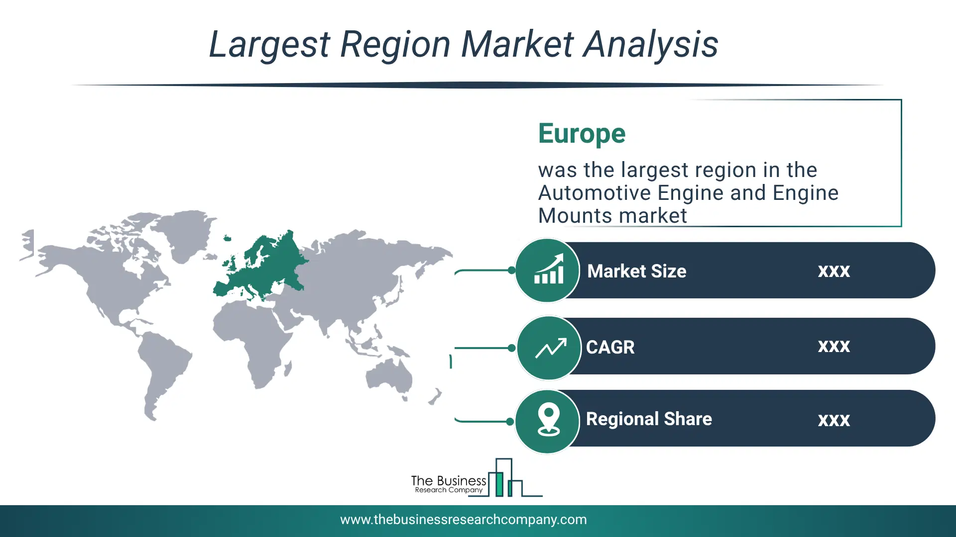 Automotive Engine And Engine Mounts Market Largest Region & Market Analysis 2026 Market Analysis Map Highlighting Largest Region For Automotive Engine And Engine Mounts Market