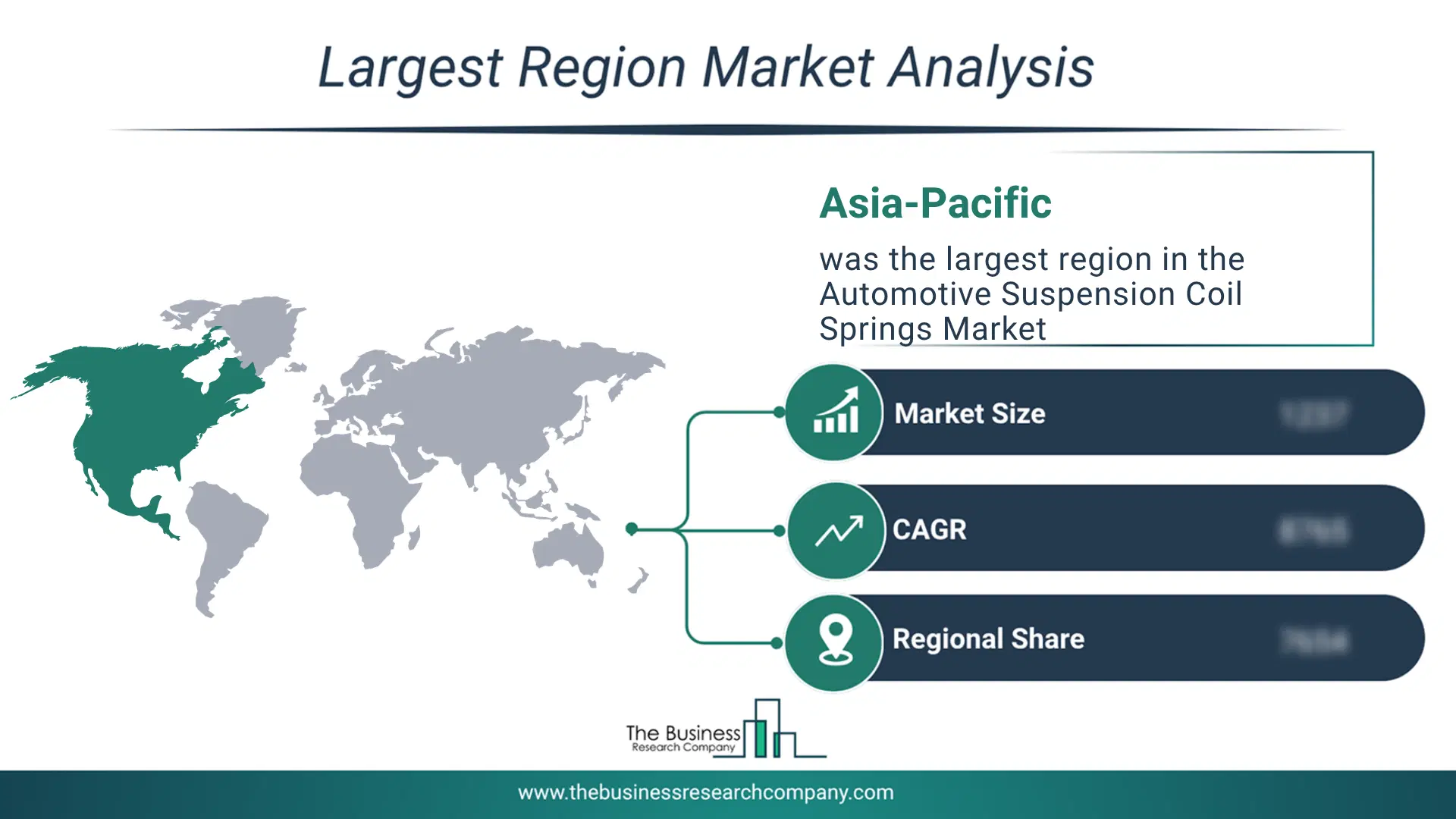 Automotive Suspension Coil Springs Market Largest Region & Market Analysis 2026 Market Analysis Map Highlighting Largest Region For Automotive Suspension Coil Springs Market