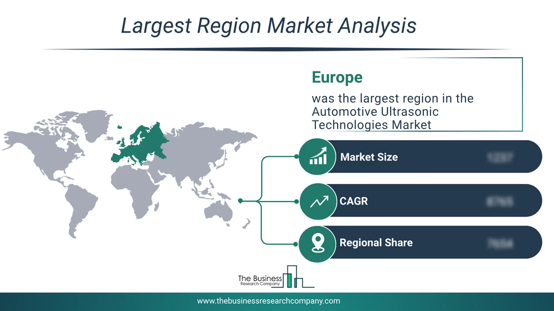 Automotive Ultrasonic Technologies Market Largest Region & Market Analysis 2026 Market Analysis Map Highlighting Largest Region For Automotive Ultrasonic Technologies Market