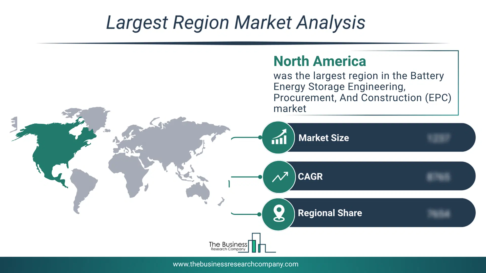 Battery Energy Storage Engineering, Procurement, And Construction (Epc) Market Largest Region & Market Analysis 2026 Market Analysis Map Highlighting Largest Region For Battery Energy Storage Engineering, Procurement, And Construction (Epc) Market
