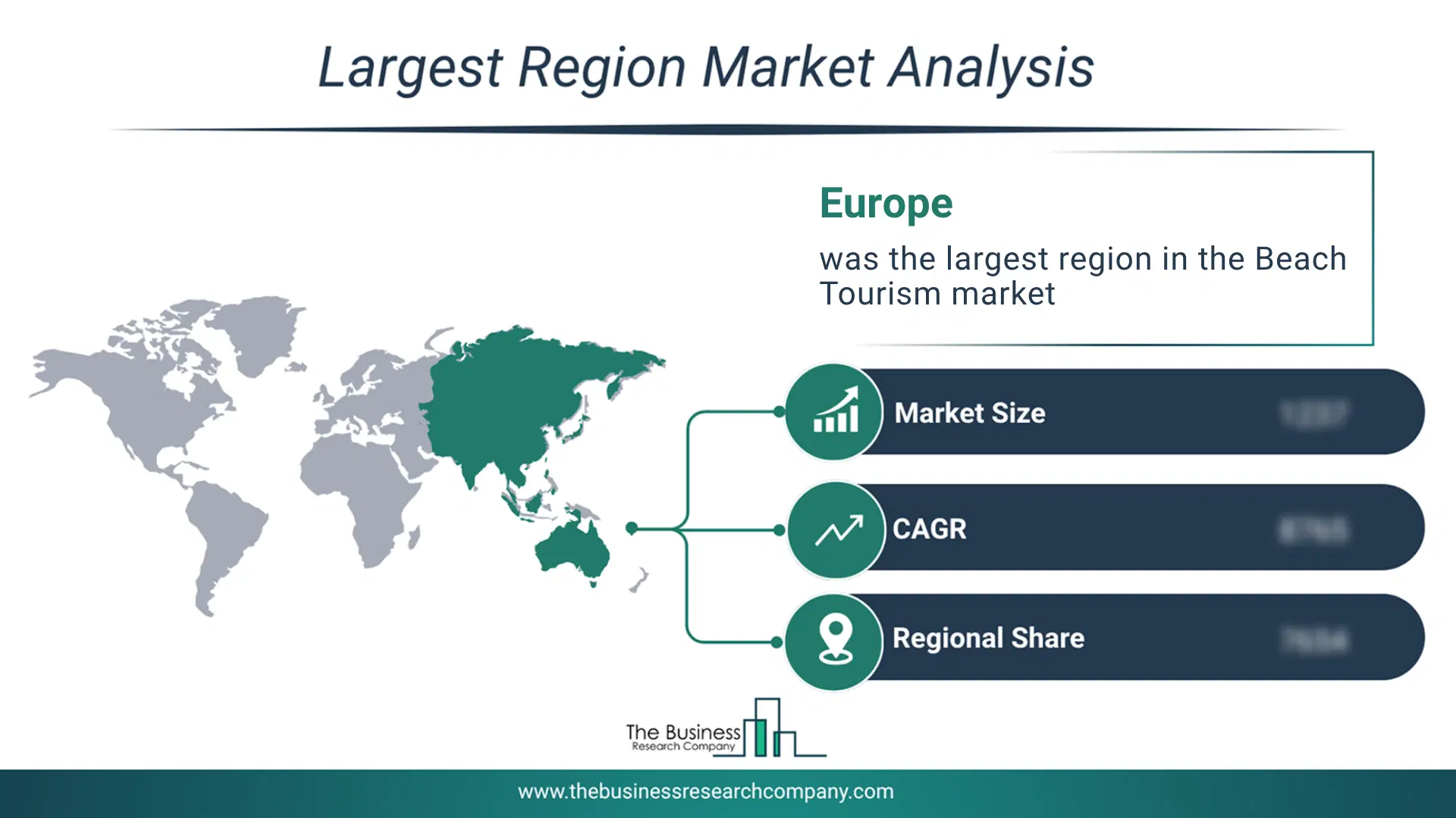 Beach Tourism Market Largest Region & Market Analysis 2026 Market Analysis Map Highlighting Largest Region For Beach Tourism Market