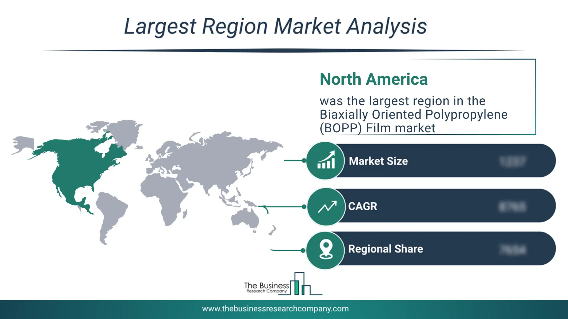Biaxially Oriented Polypropylene (Bopp) Film Market Largest Region & Market Analysis 2026 Market Analysis Map Highlighting Largest Region For Biaxially Oriented Polypropylene (Bopp) Film Market