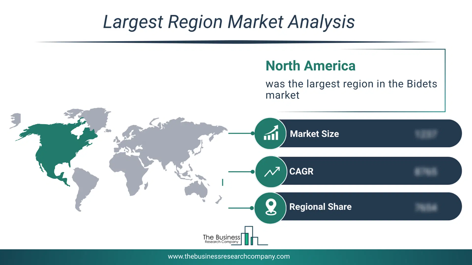 Bidets Market Largest Region & Market Analysis 2026 Market Analysis Map Highlighting Largest Region For Bidets Market