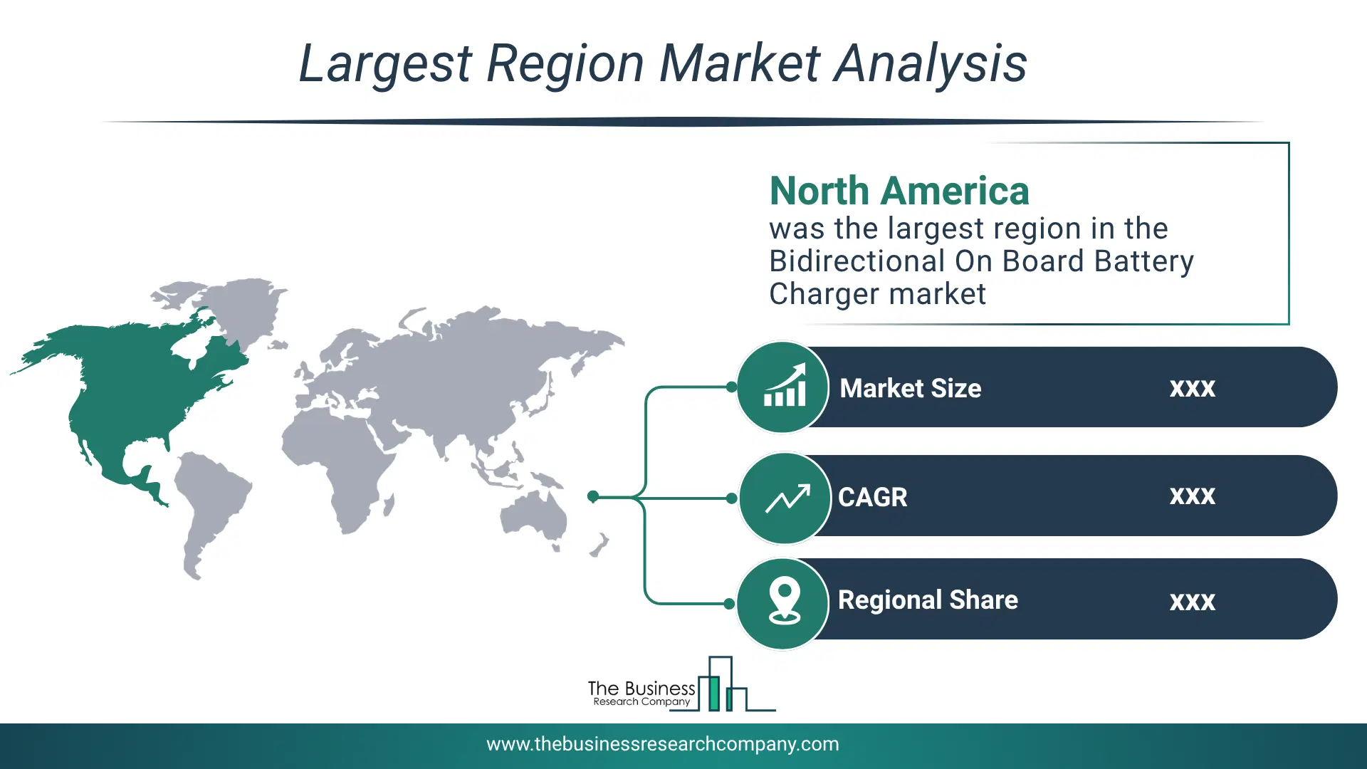 Bidirectional On Board Battery Charger Market Largest Region & Market Analysis 2026 Market Analysis Map Highlighting Largest Region For Bidirectional On Board Battery Charger Market