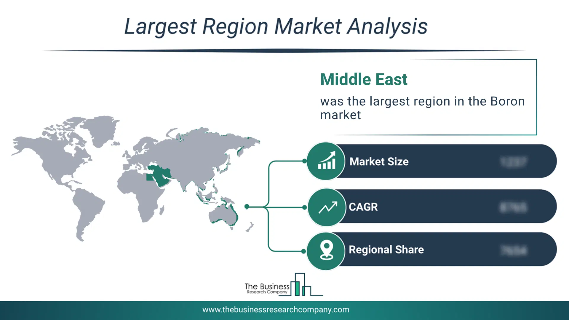 Boron Market Largest Region & Market Analysis 2026 Market Analysis Map Highlighting Largest Region For Boron Market