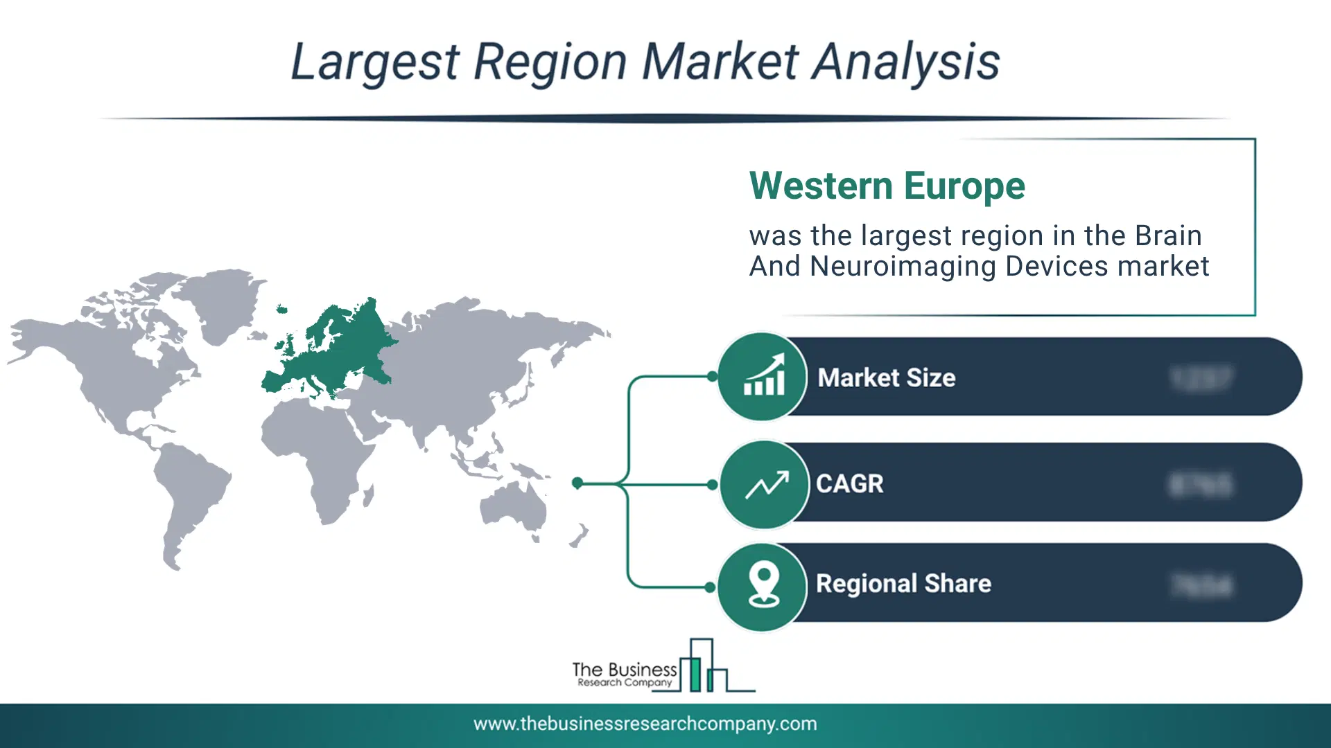 Brain And Neuroimaging Devices Market Largest Region & Market Analysis 2026 Market Analysis Map Highlighting Largest Region For Brain And Neuroimaging Devices Market