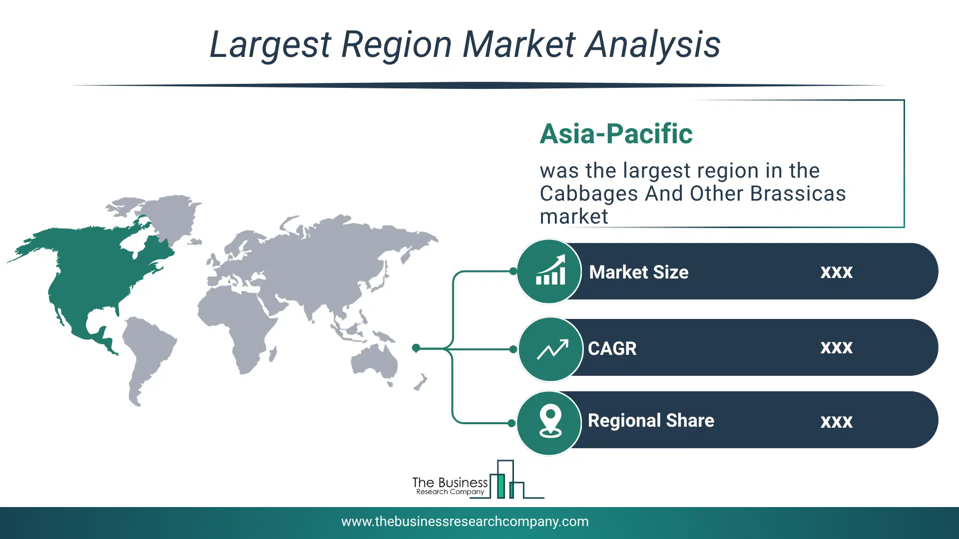 Cabbages And Other Brassicas Market Largest Region & Market Analysis 2026 Market Analysis Map Highlighting Largest Region For Cabbages And Other Brassicas Market