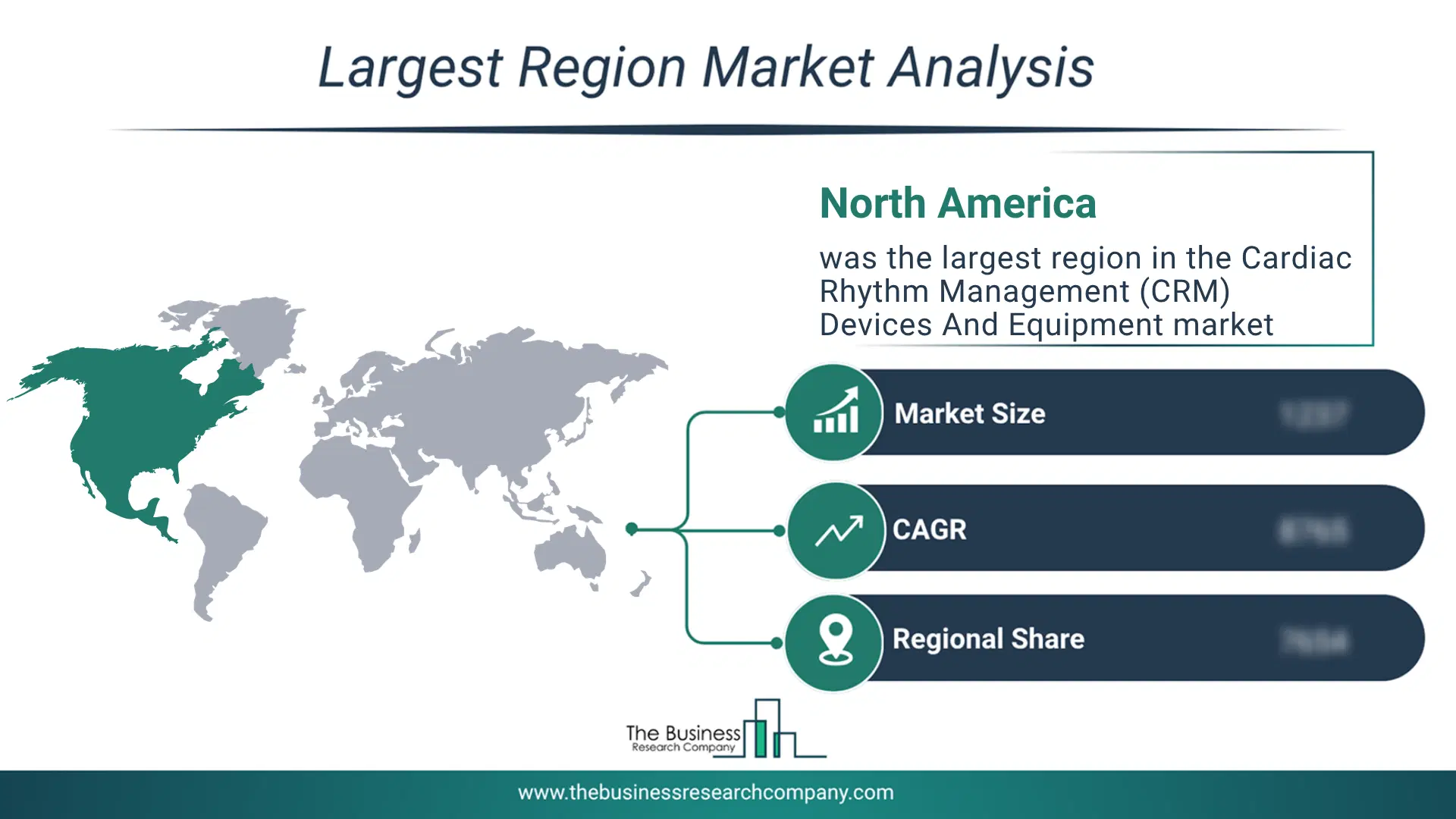 Cardiac Rhythm Management (Crm) Devices And Equipment Market Largest Region & Market Analysis 2026 Market Analysis Map Highlighting Largest Region For Cardiac Rhythm Management (Crm) Devices And Equipment Market