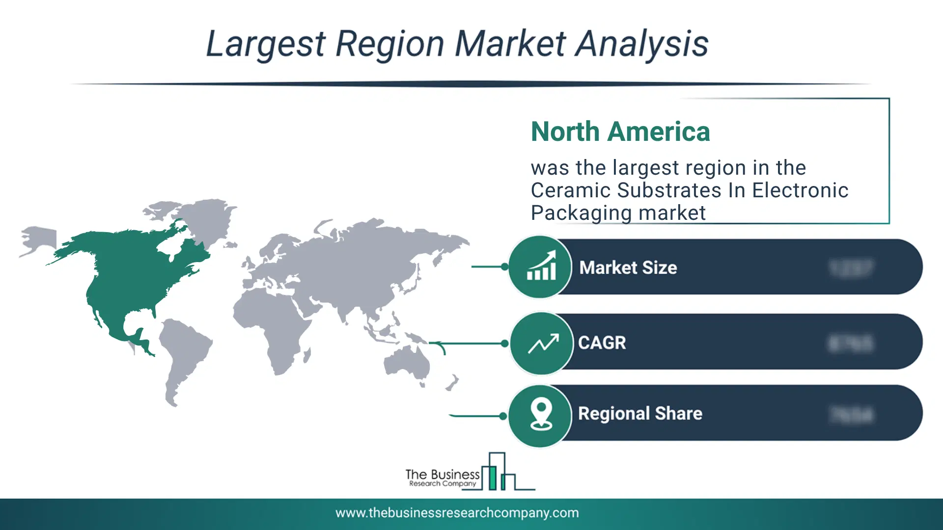 Ceramic Substrates In Electronic Packaging Market Largest Region & Market Analysis 2026 Market Analysis Map Highlighting Largest Region For Ceramic Substrates In Electronic Packaging Market