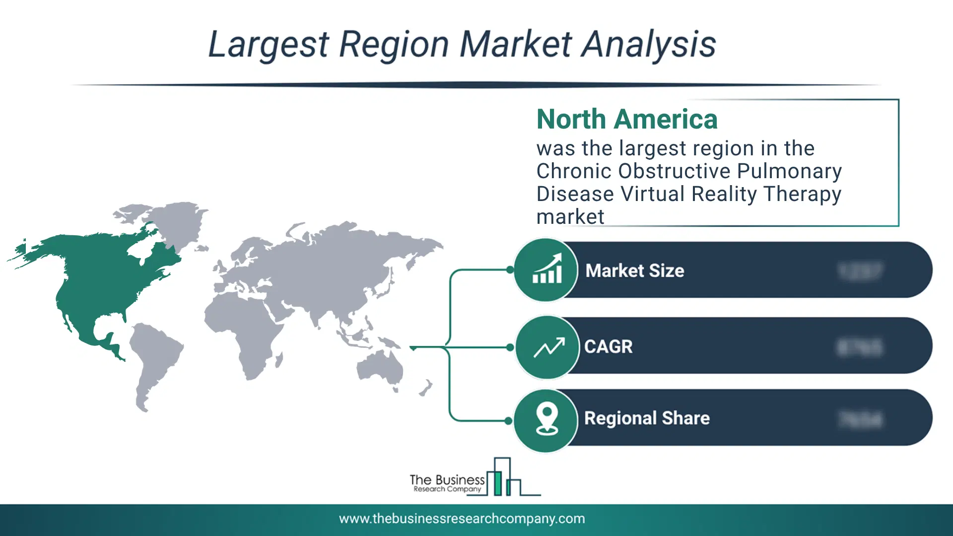 Chronic Obstructive Pulmonary Disease Virtual Reality Therapy Market Largest Region & Market Analysis 2026 Market Analysis Map Highlighting Largest Region For Chronic Obstructive Pulmonary Disease Virtual Reality Therapy Market