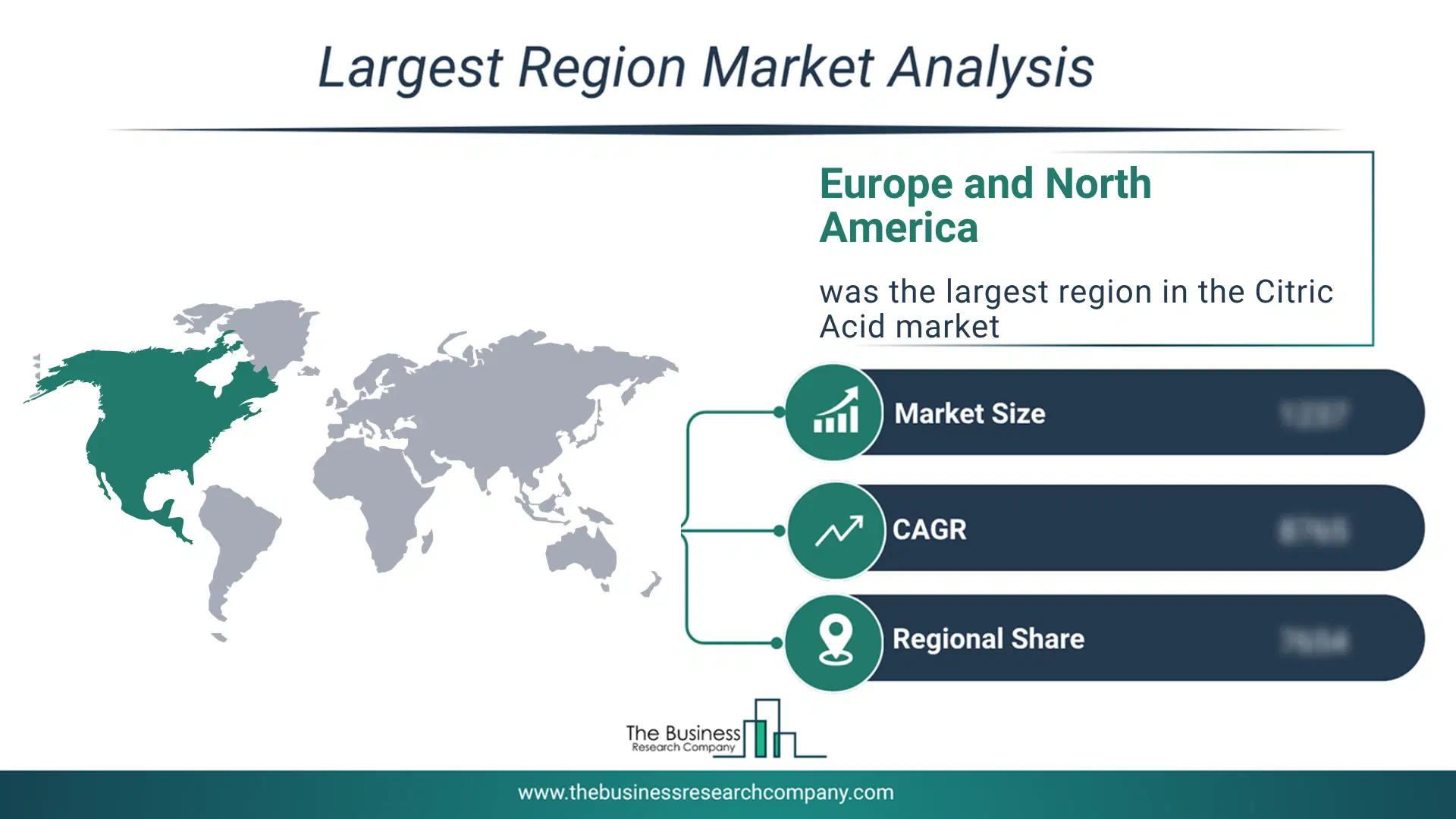 Citric Acid Market Largest Region & Market Analysis 2026 Market Analysis Map Highlighting Largest Region For Citric Acid Market