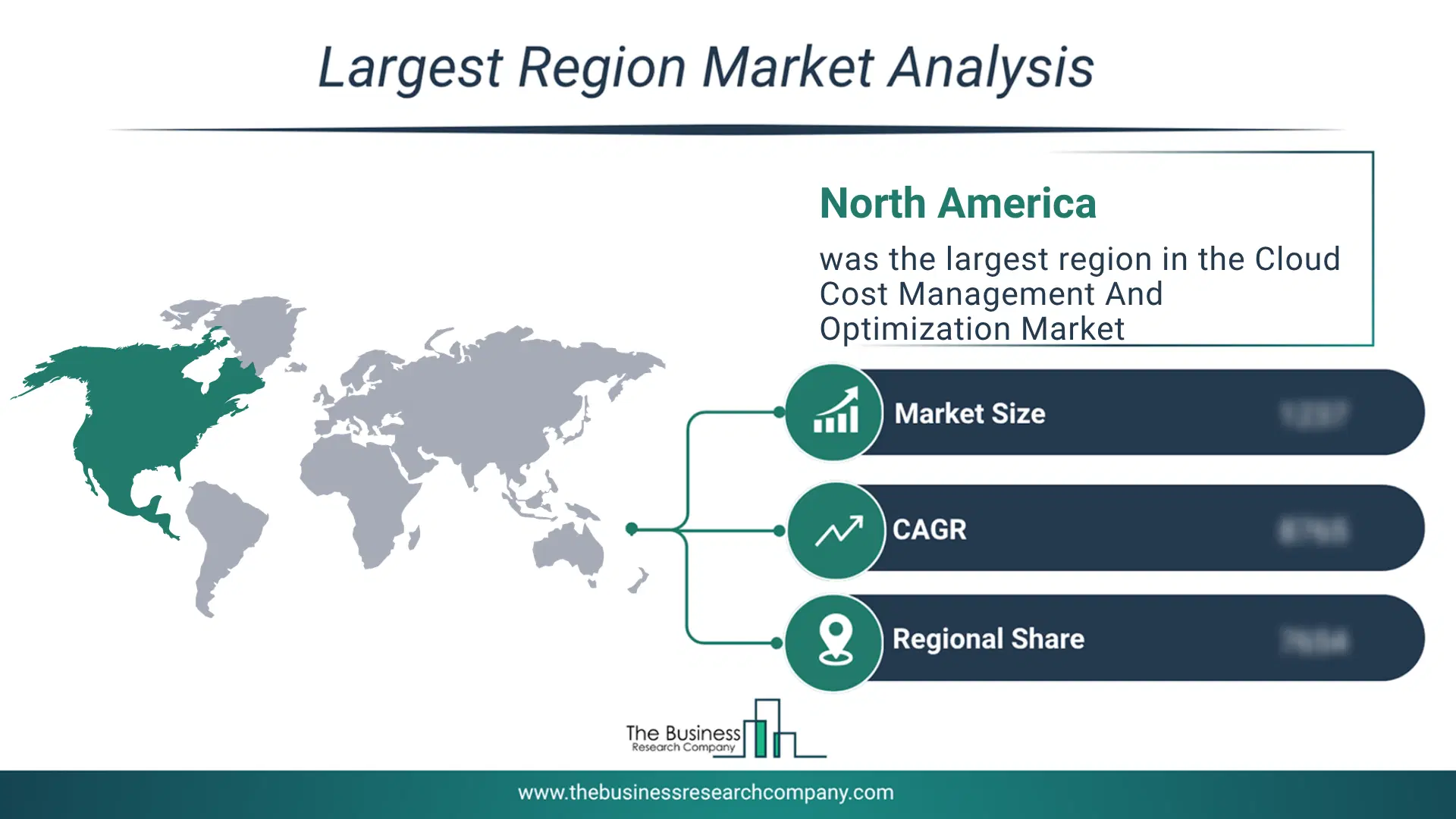Cloud Cost Management And Optimization Market Largest Region & Market Analysis 2026 Market Analysis Map Highlighting Largest Region For Cloud Cost Management And Optimization Market